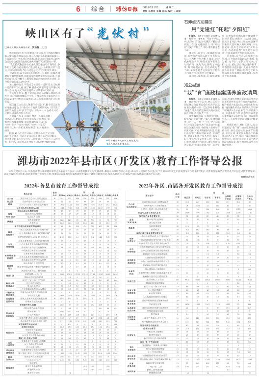 ****处理标记：[page]时， 字段 [] 在数据源中没有找到! ****