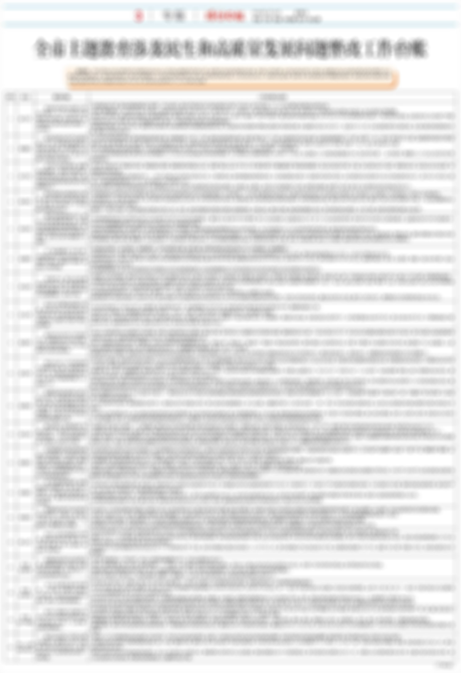 ****处理标记：[page]时， 字段 [] 在数据源中没有找到! ****