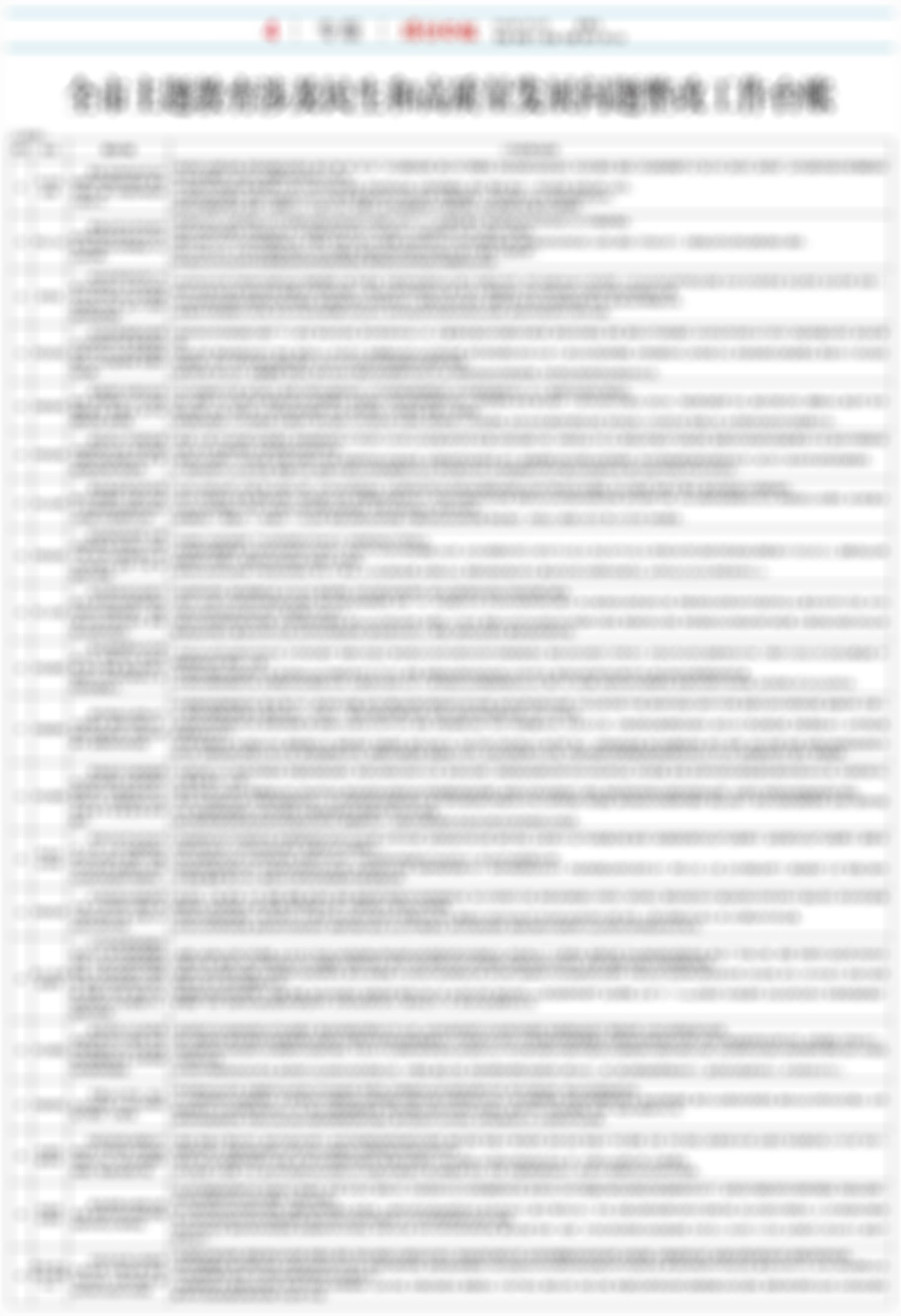 ****处理标记：[page]时， 字段 [] 在数据源中没有找到! ****