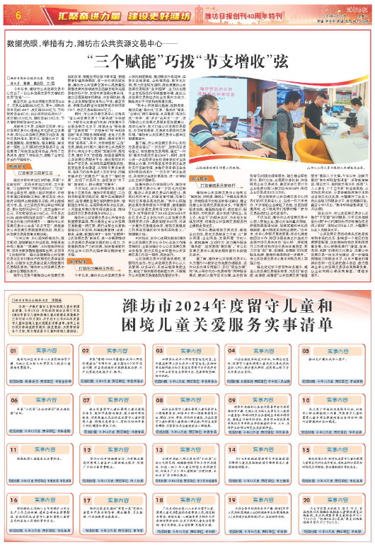 ****处理标记：[page]时， 字段 [] 在数据源中没有找到! ****