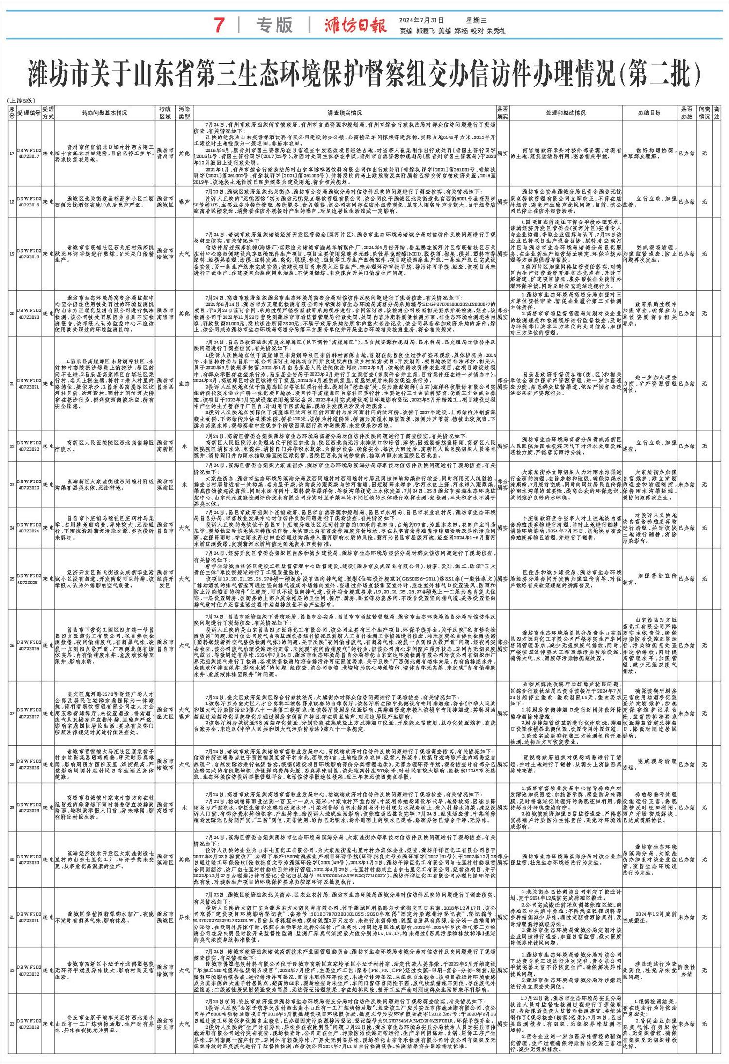 ****处理标记：[page]时， 字段 [] 在数据源中没有找到! ****