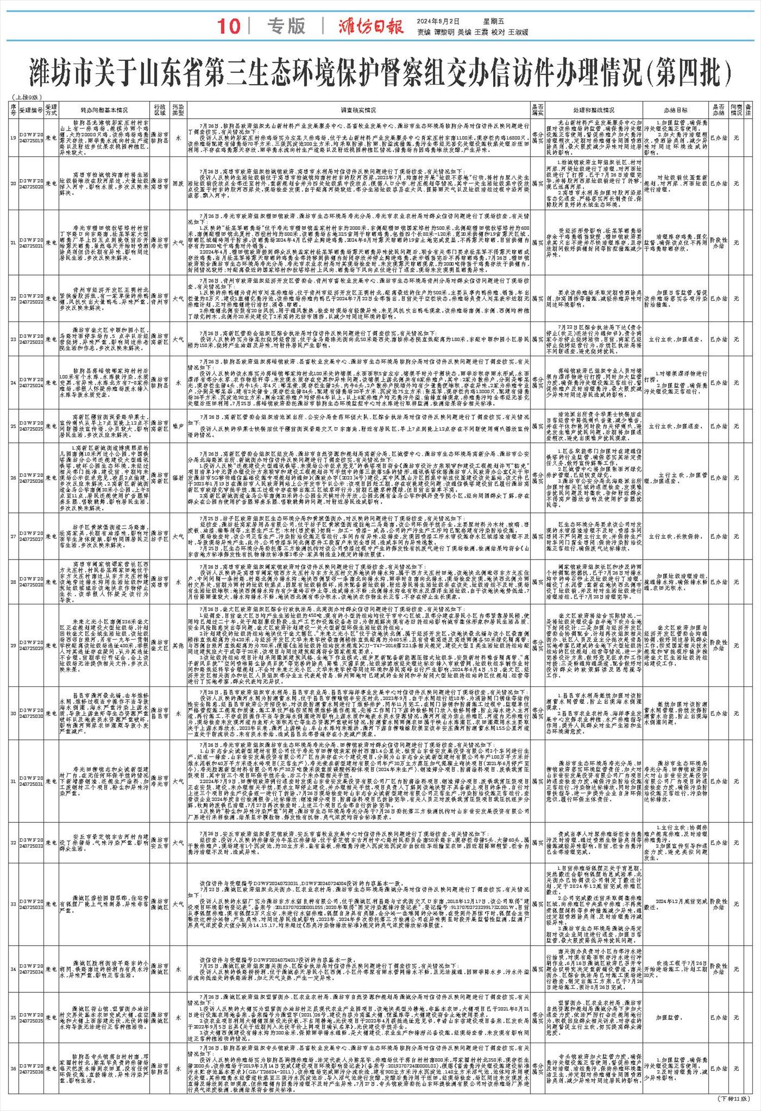 ****处理标记：[page]时， 字段 [] 在数据源中没有找到! ****