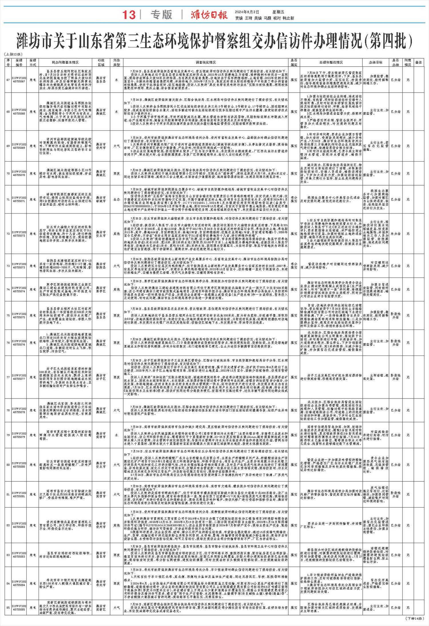 ****处理标记：[page]时， 字段 [] 在数据源中没有找到! ****