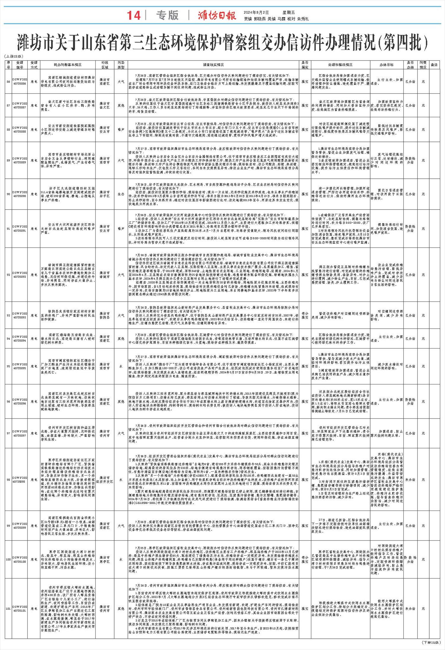 ****处理标记：[page]时， 字段 [] 在数据源中没有找到! ****