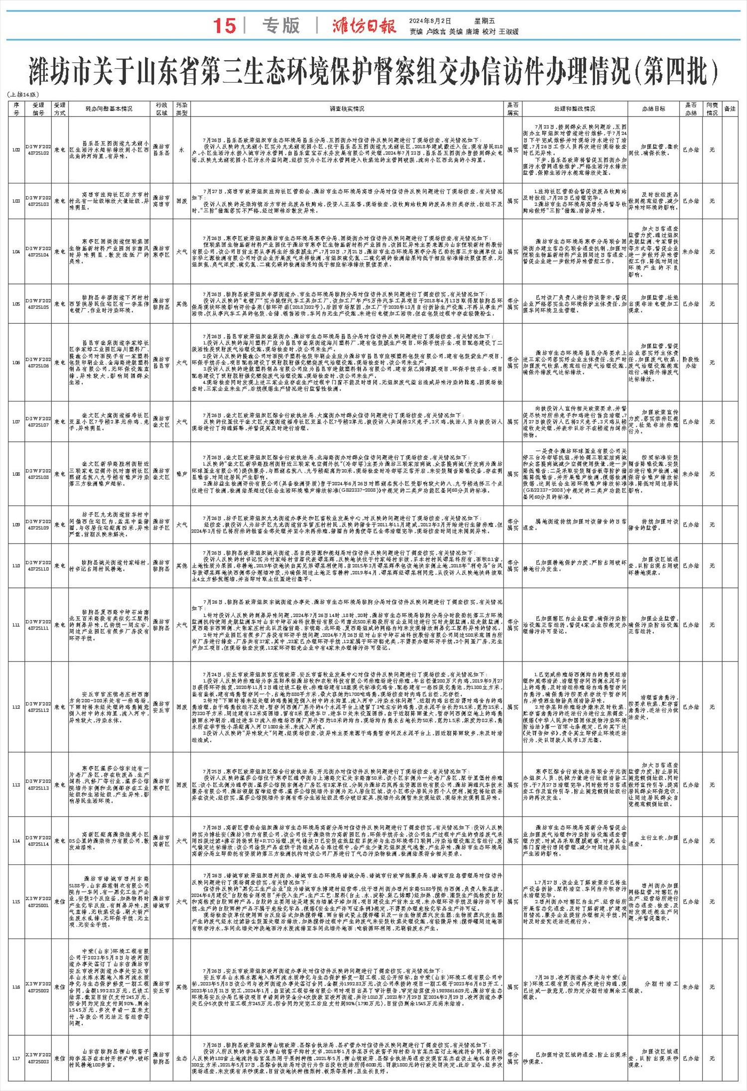 ****处理标记：[page]时， 字段 [] 在数据源中没有找到! ****
