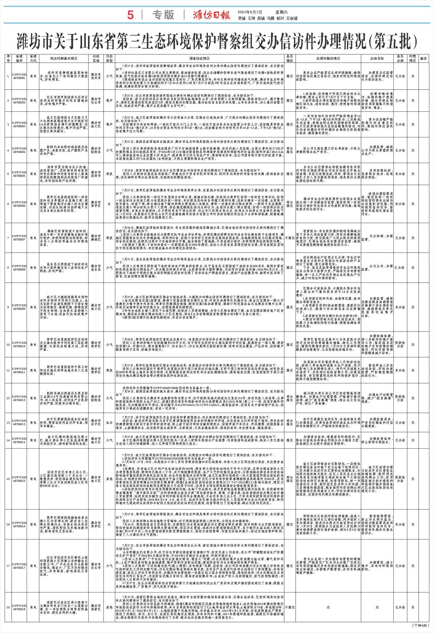 ****处理标记：[page]时， 字段 [] 在数据源中没有找到! ****