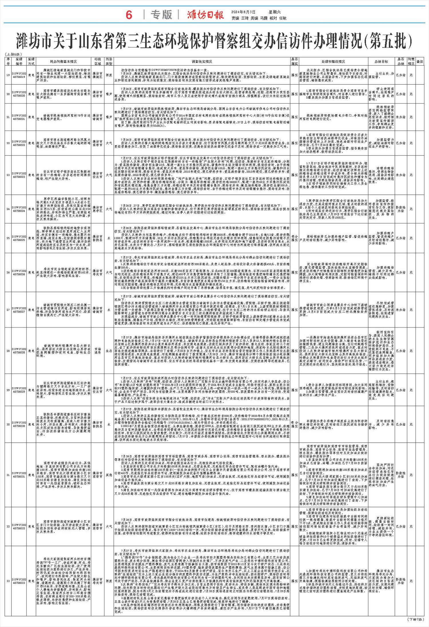 ****处理标记：[page]时， 字段 [] 在数据源中没有找到! ****