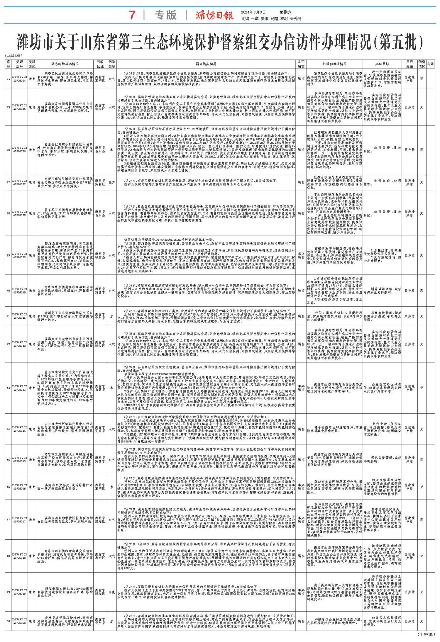 ****处理标记：[page]时， 字段 [] 在数据源中没有找到! ****