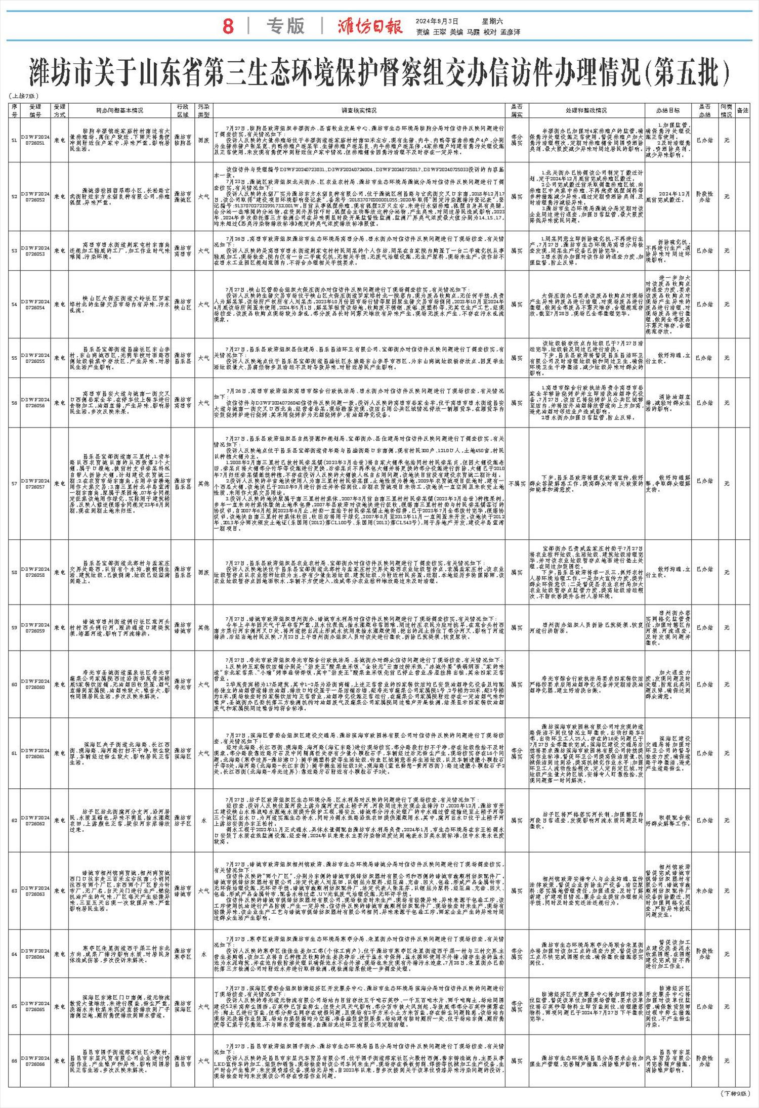 ****处理标记：[page]时， 字段 [] 在数据源中没有找到! ****