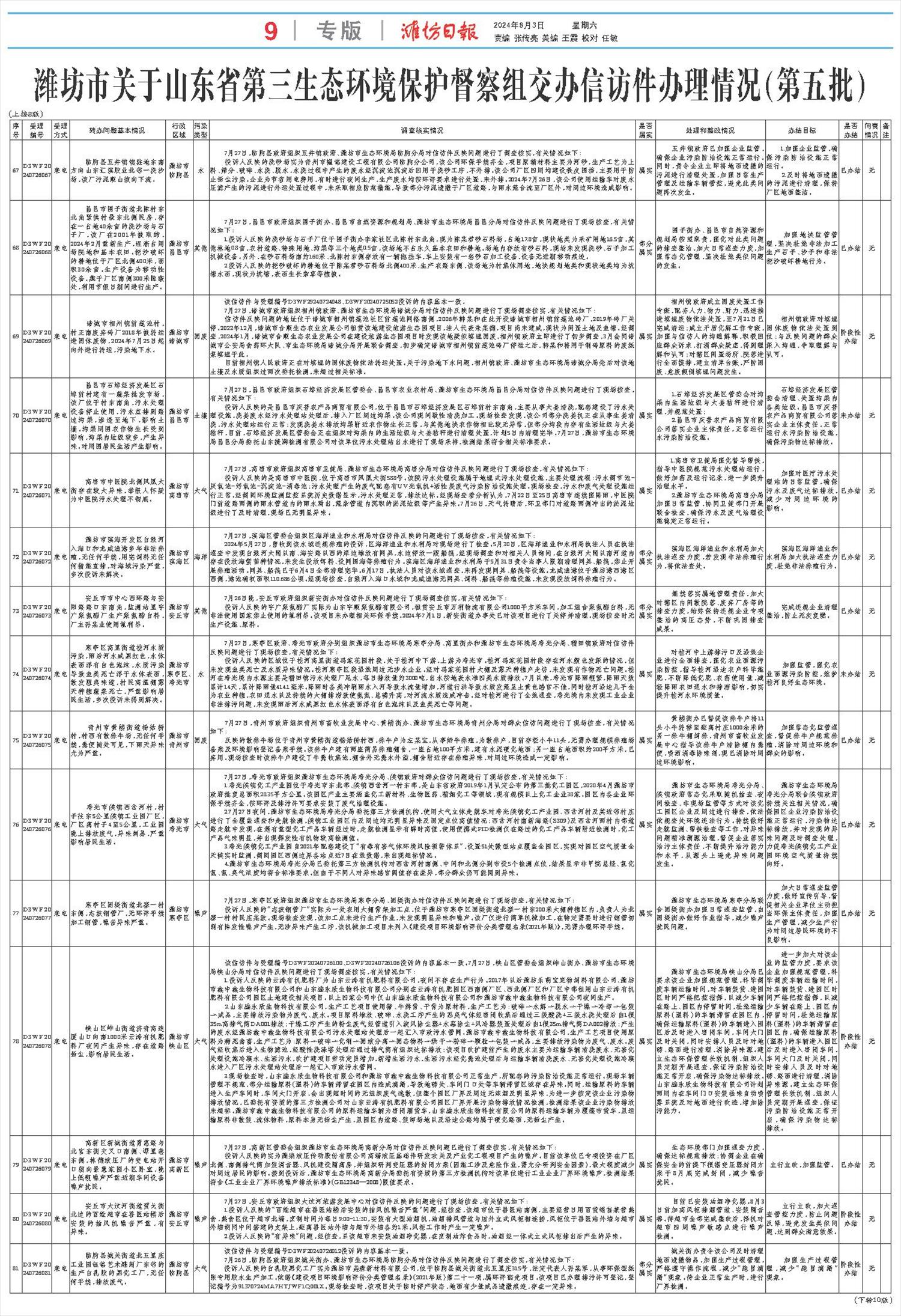 ****处理标记：[page]时， 字段 [] 在数据源中没有找到! ****