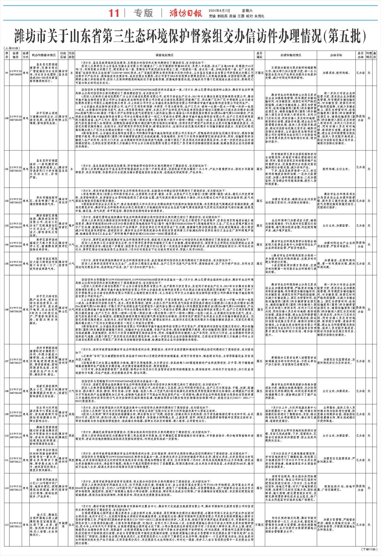 ****处理标记：[page]时， 字段 [] 在数据源中没有找到! ****