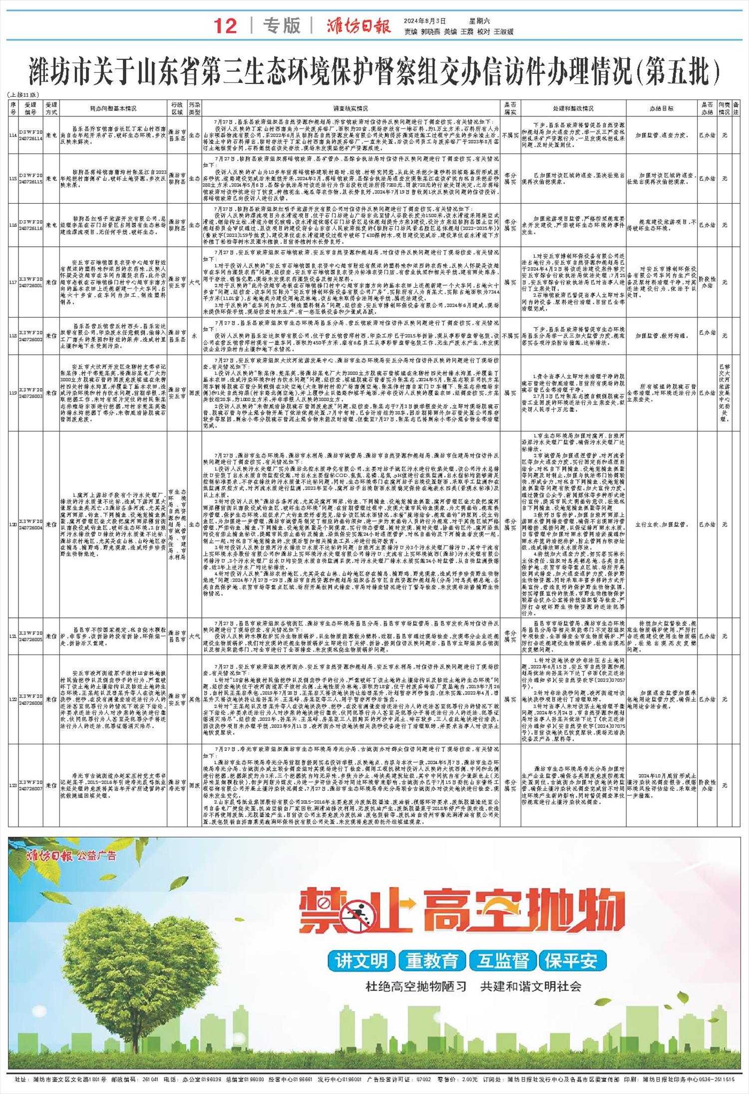 ****处理标记：[page]时， 字段 [] 在数据源中没有找到! ****