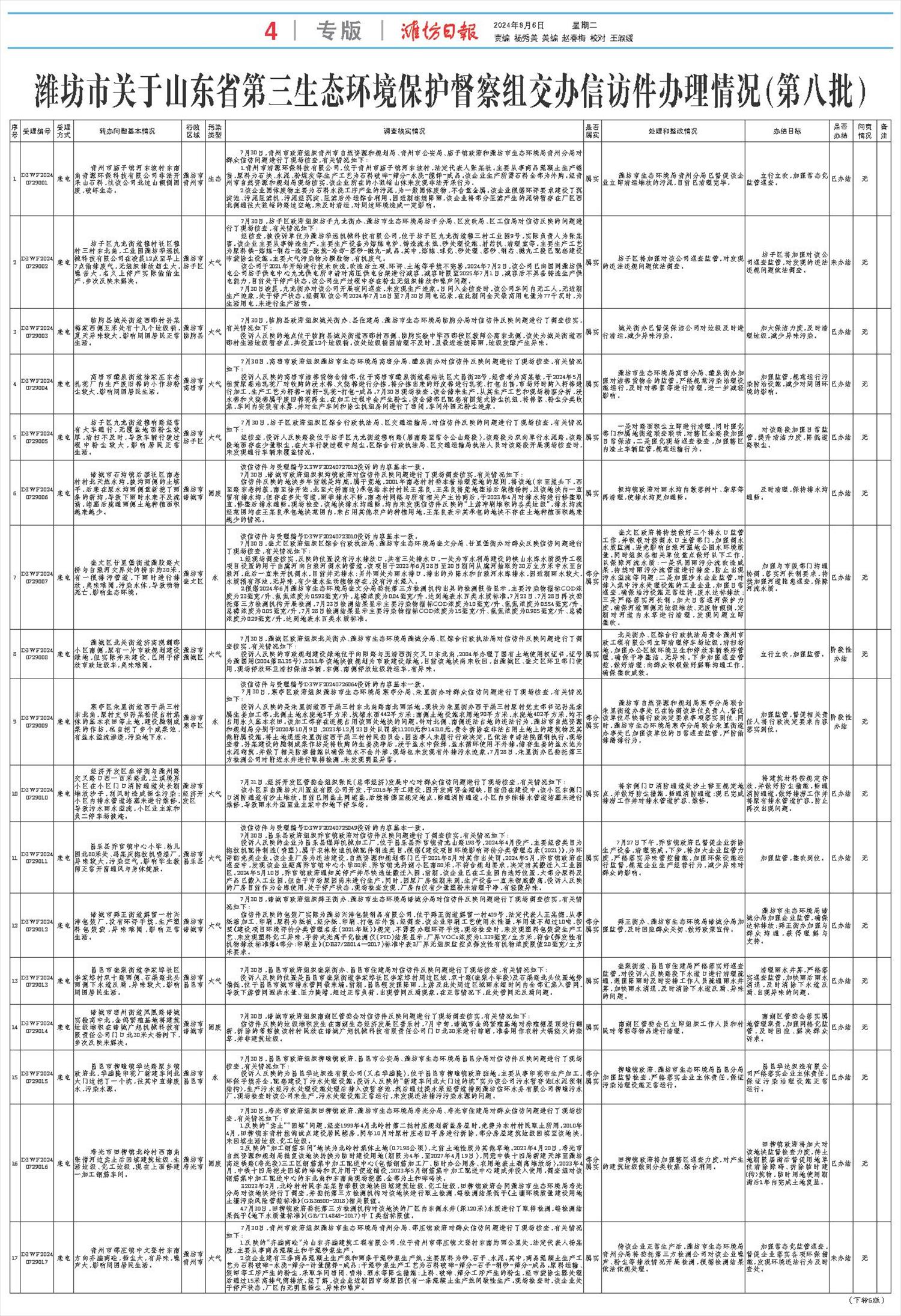 ****处理标记：[page]时， 字段 [] 在数据源中没有找到! ****
