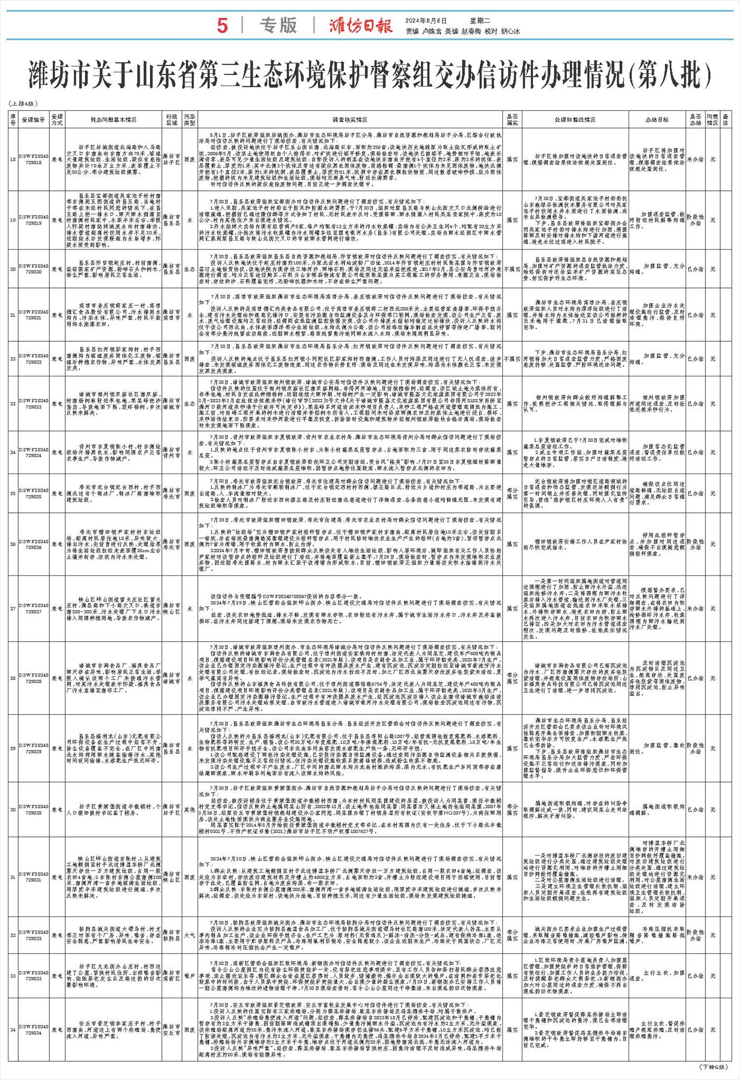 ****处理标记：[page]时， 字段 [] 在数据源中没有找到! ****