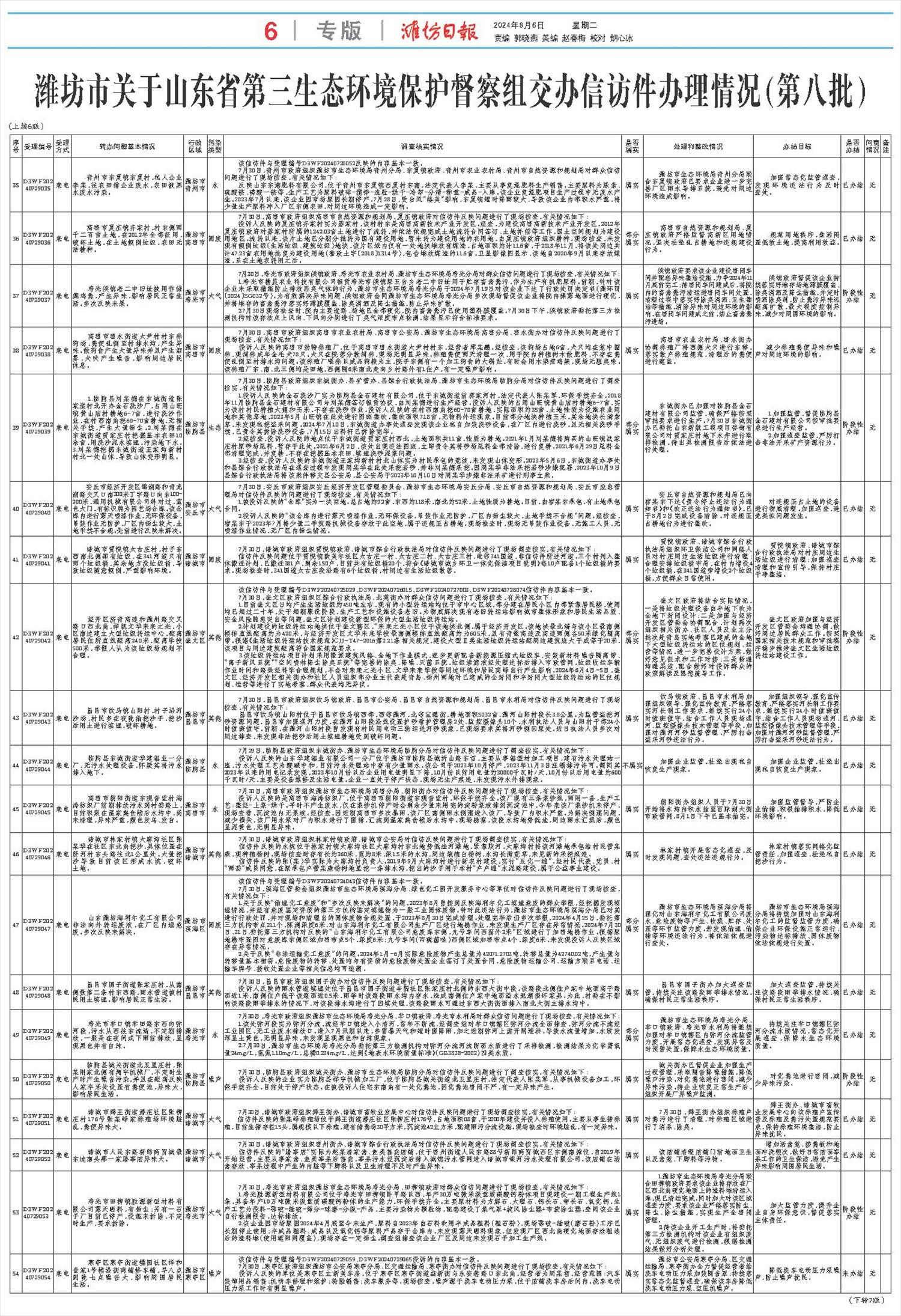 ****处理标记：[page]时， 字段 [] 在数据源中没有找到! ****
