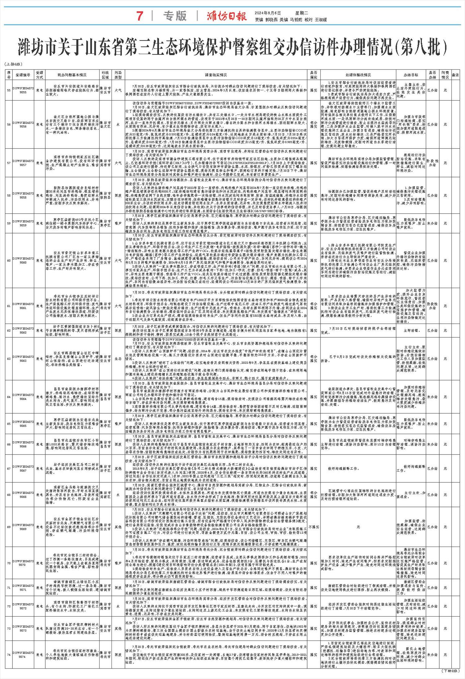 ****处理标记：[page]时， 字段 [] 在数据源中没有找到! ****