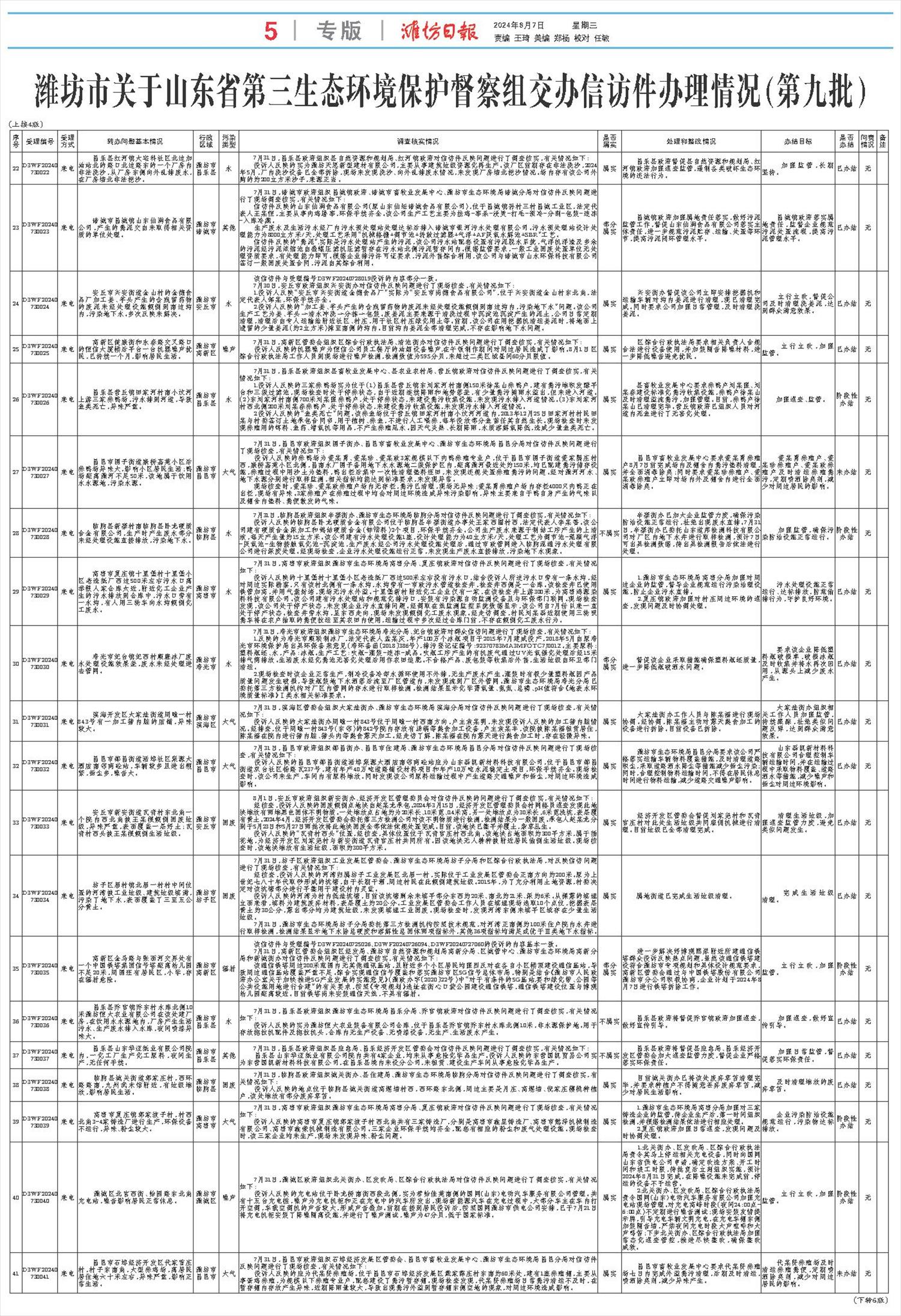****处理标记：[page]时， 字段 [] 在数据源中没有找到! ****