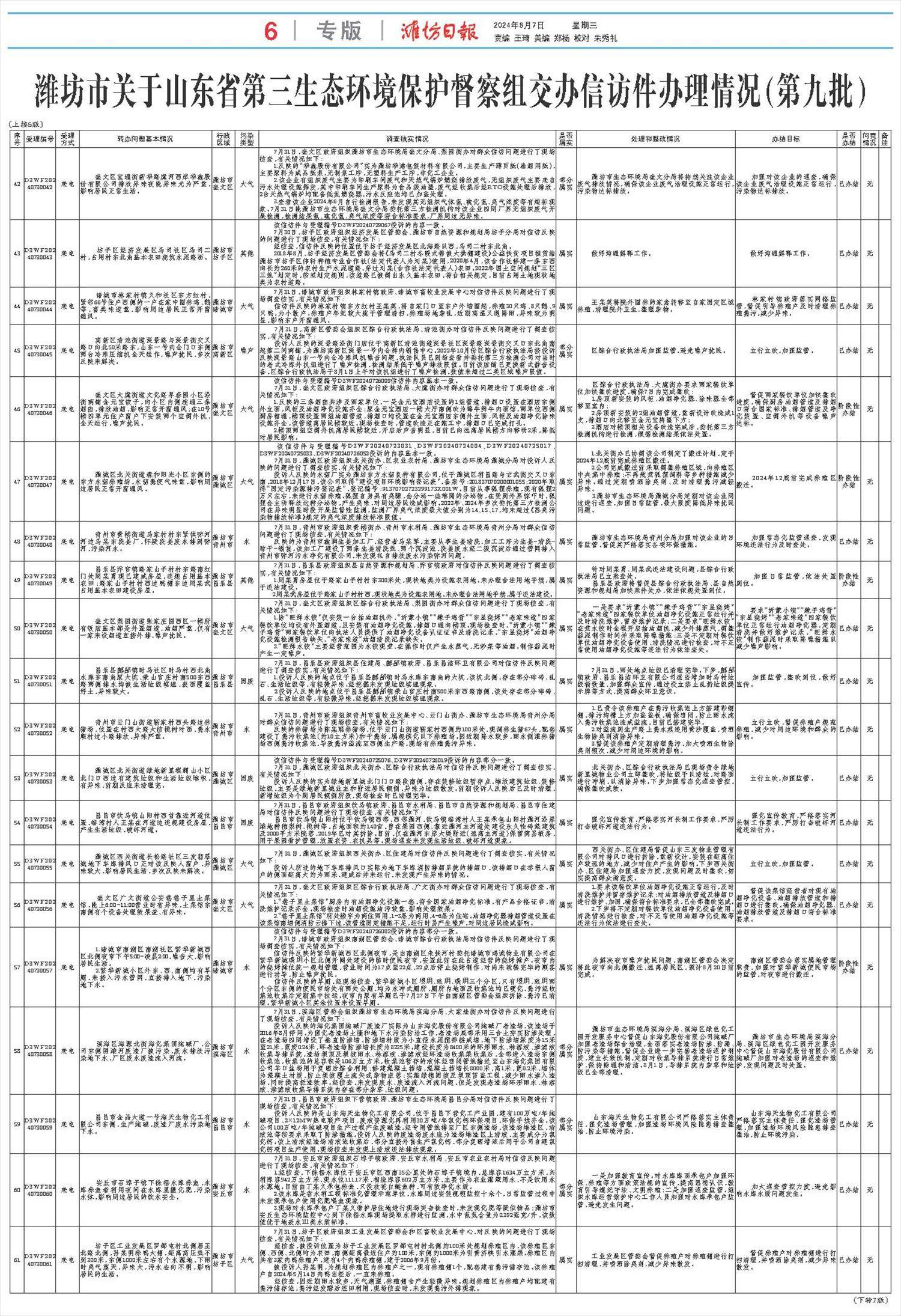 ****处理标记：[page]时， 字段 [] 在数据源中没有找到! ****