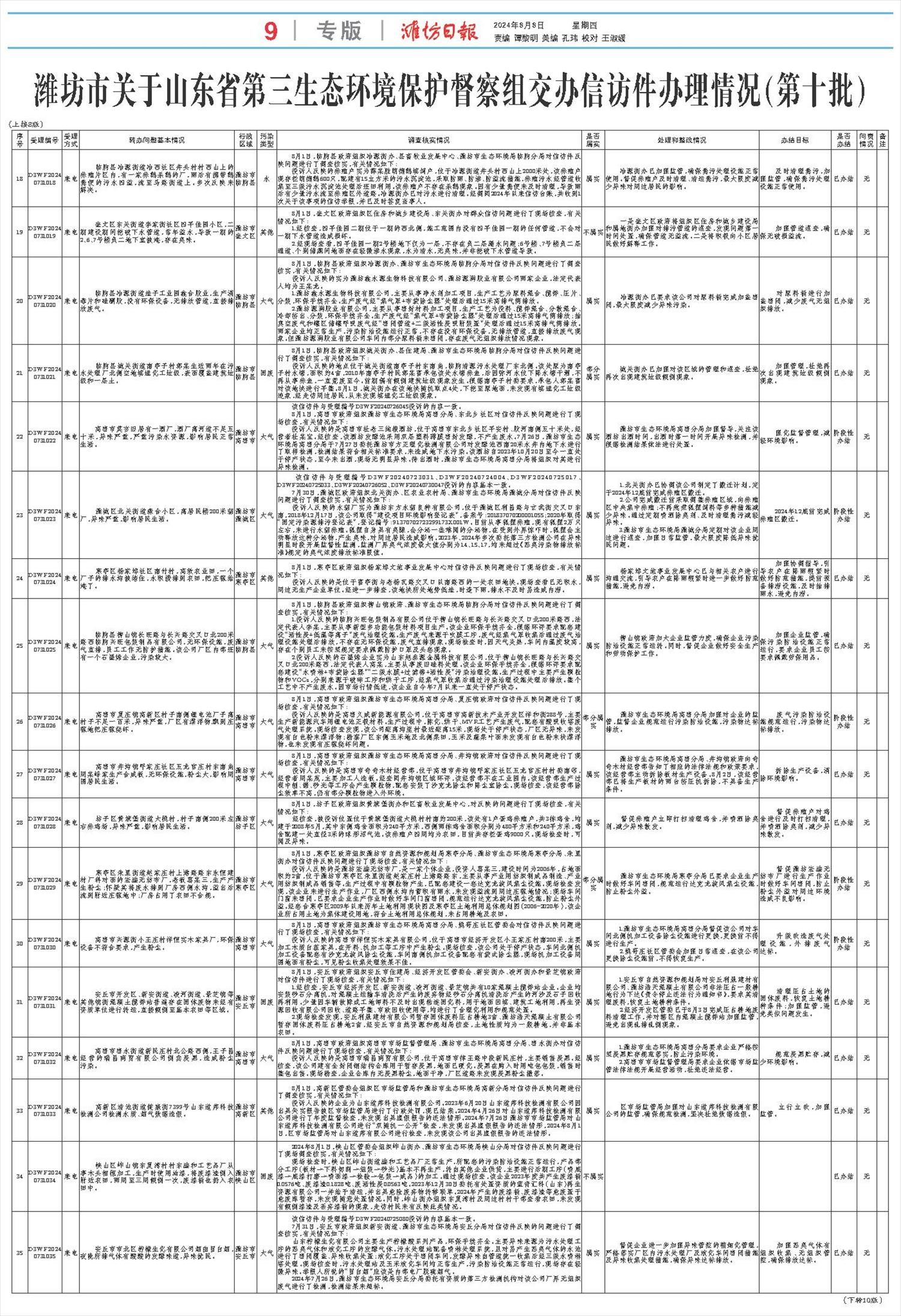 ****处理标记：[page]时， 字段 [] 在数据源中没有找到! ****