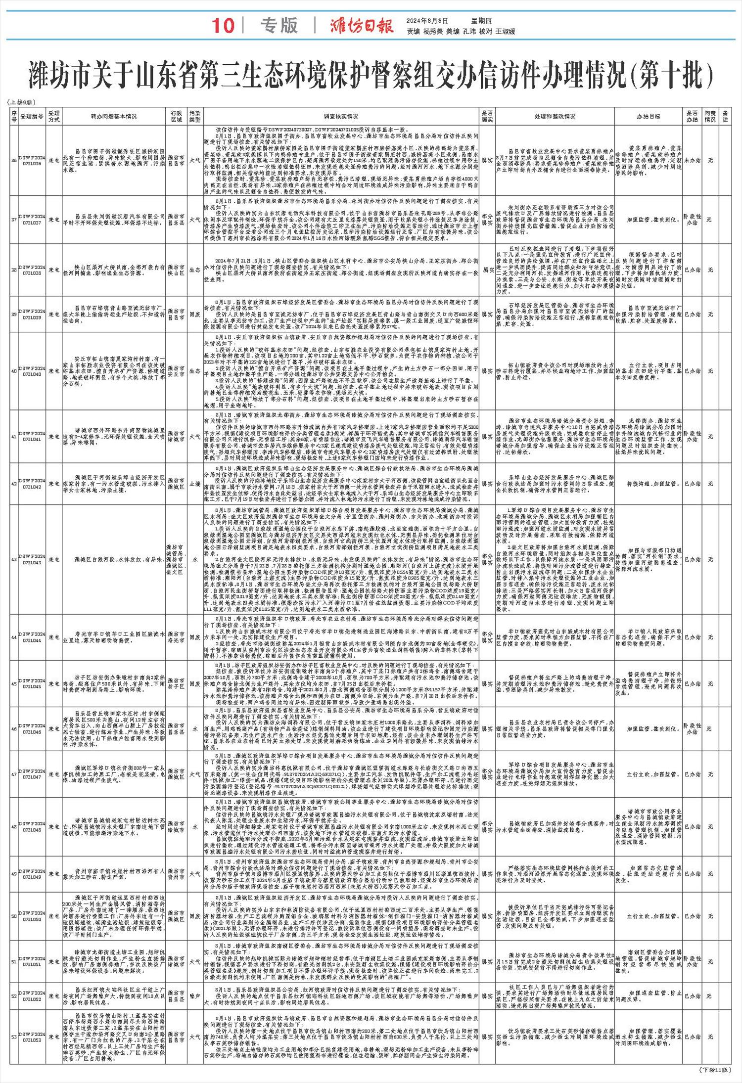 ****处理标记：[page]时， 字段 [] 在数据源中没有找到! ****