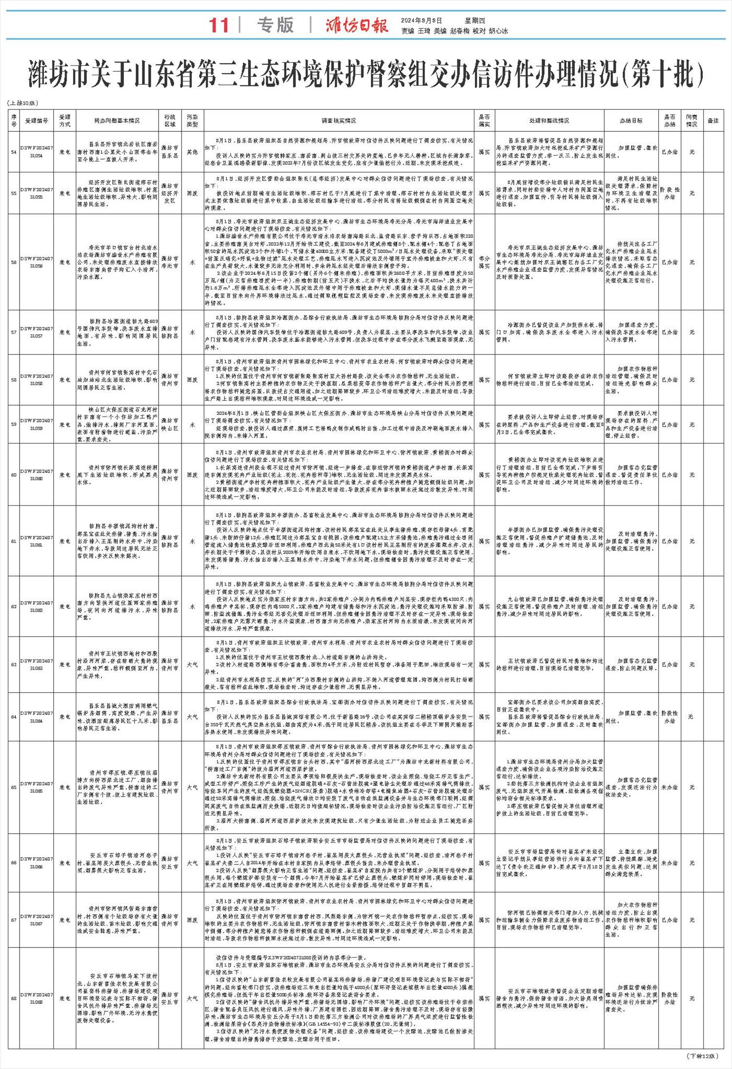 ****处理标记：[page]时， 字段 [] 在数据源中没有找到! ****