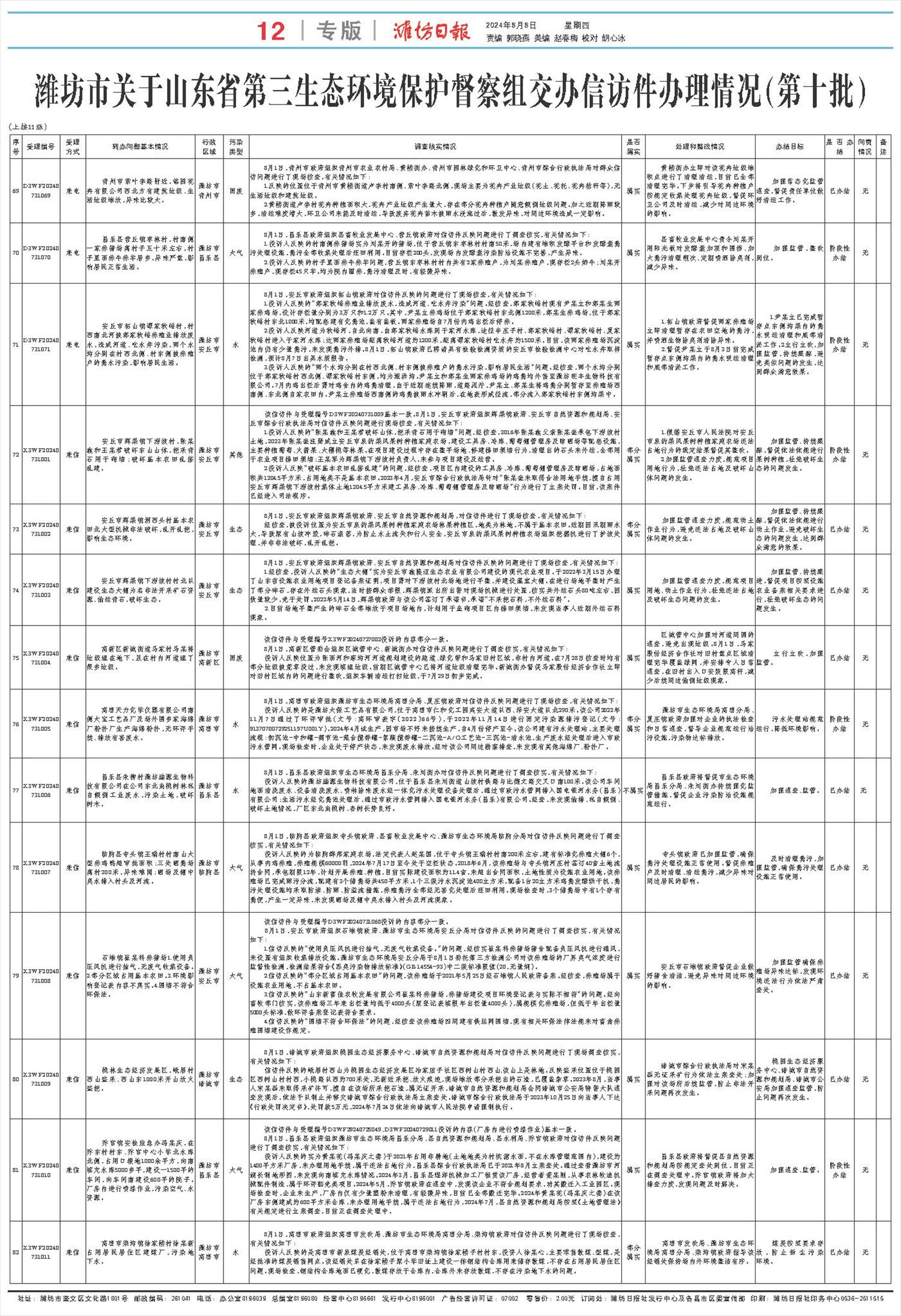 ****处理标记：[page]时， 字段 [] 在数据源中没有找到! ****