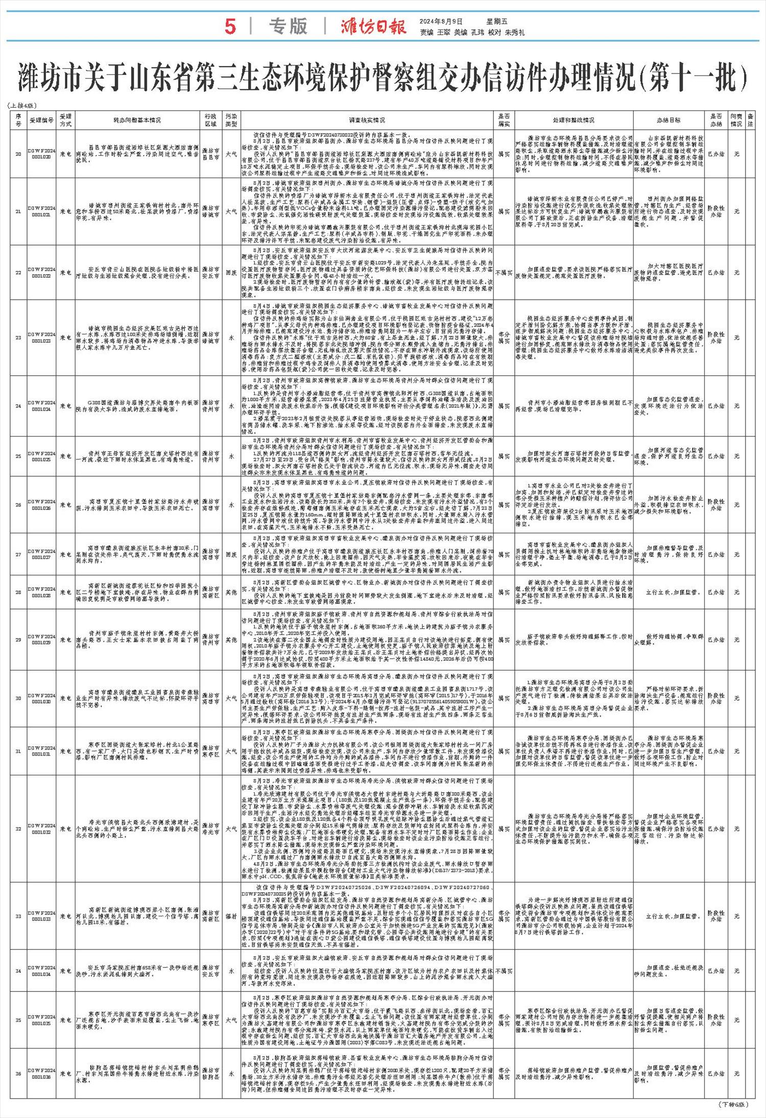 ****处理标记：[page]时， 字段 [] 在数据源中没有找到! ****