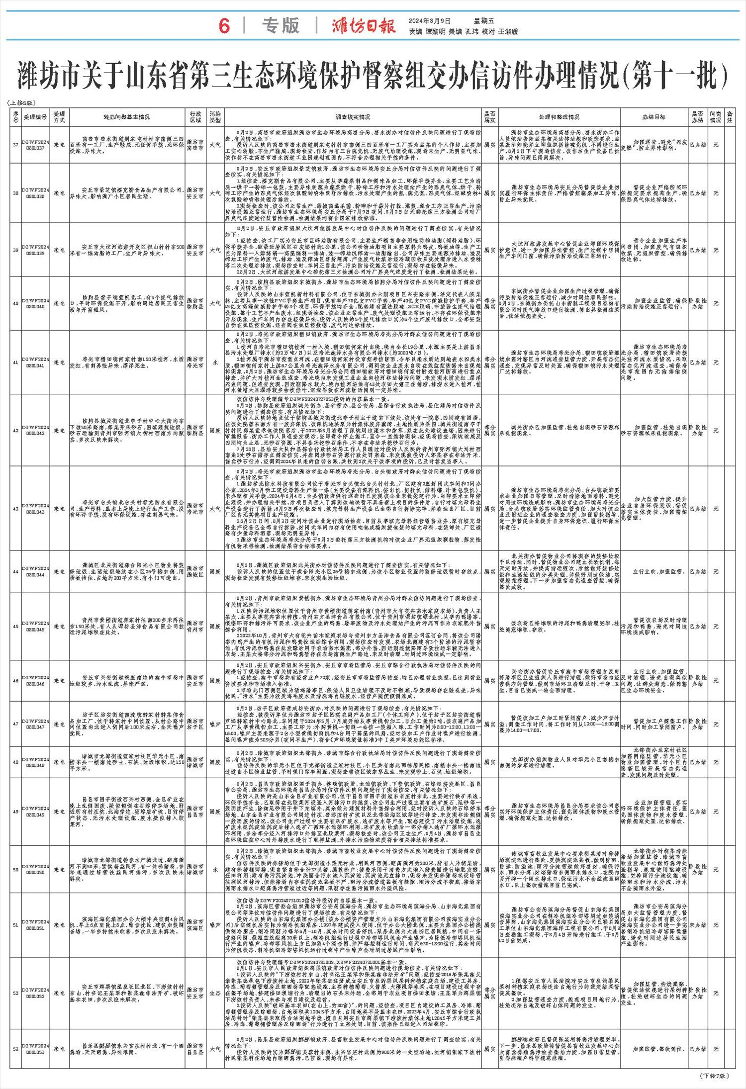 ****处理标记：[page]时， 字段 [] 在数据源中没有找到! ****