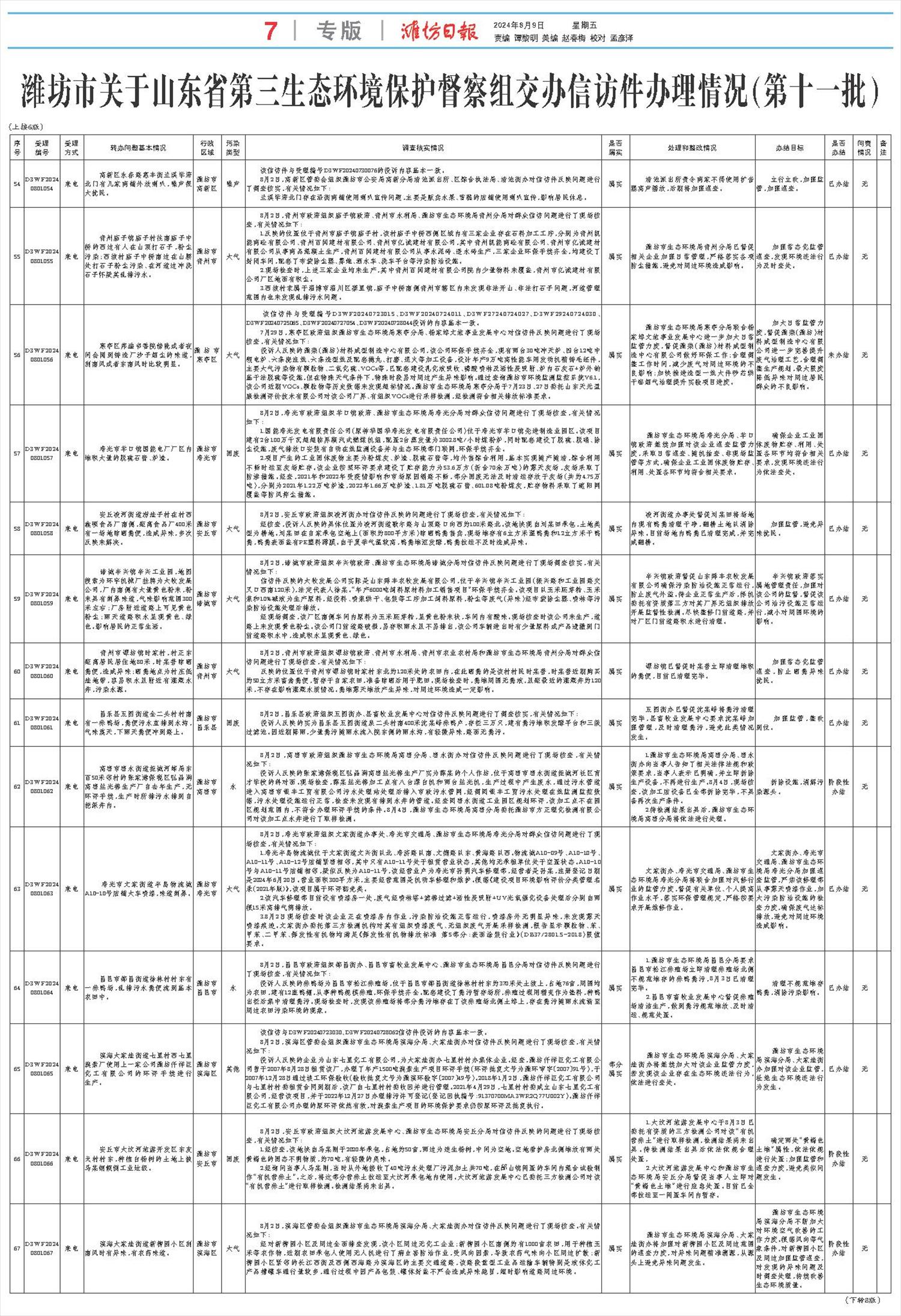****处理标记：[page]时， 字段 [] 在数据源中没有找到! ****