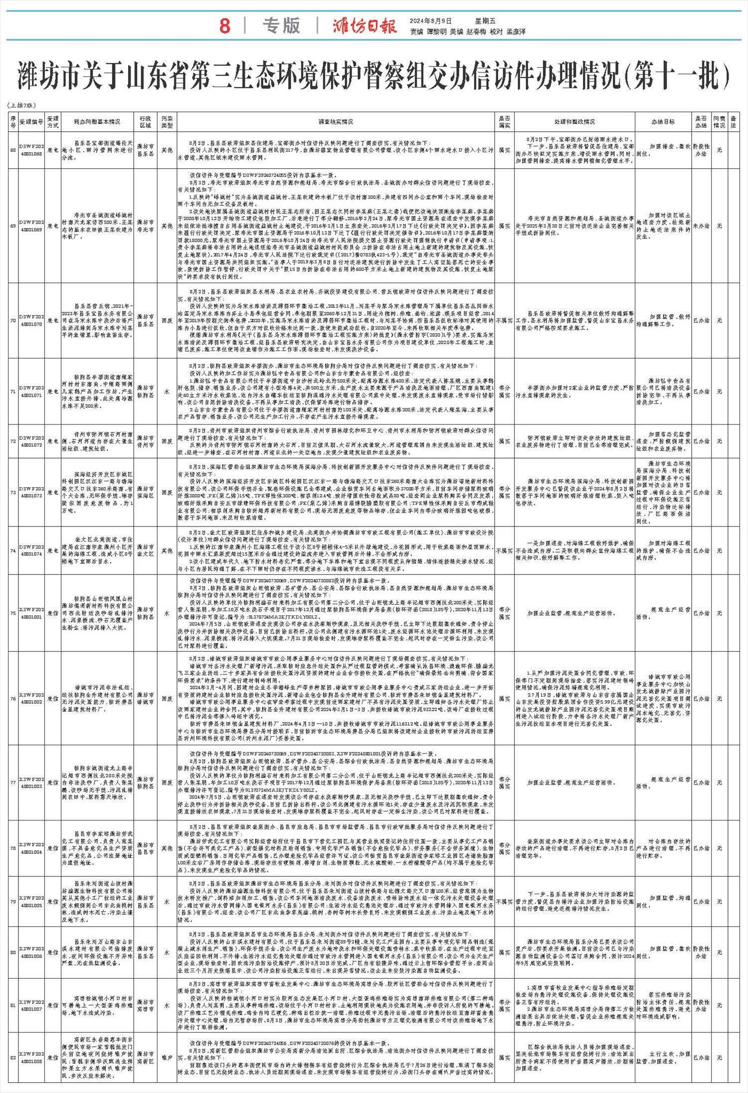 ****处理标记：[page]时， 字段 [] 在数据源中没有找到! ****