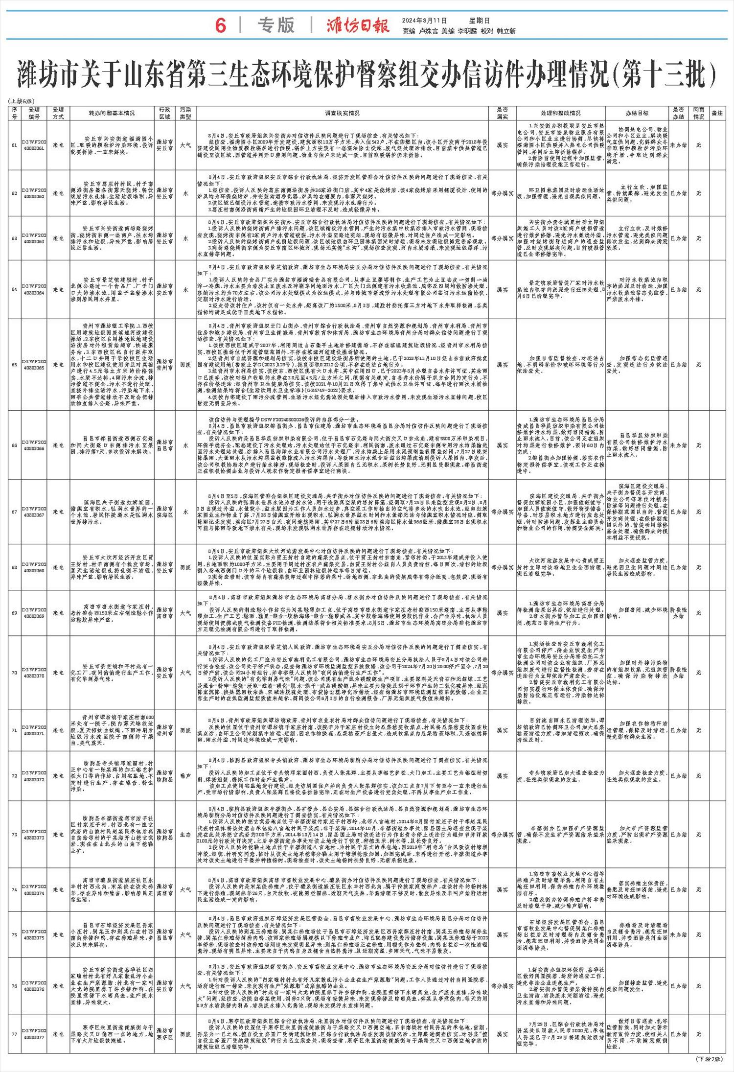 ****处理标记：[page]时， 字段 [] 在数据源中没有找到! ****