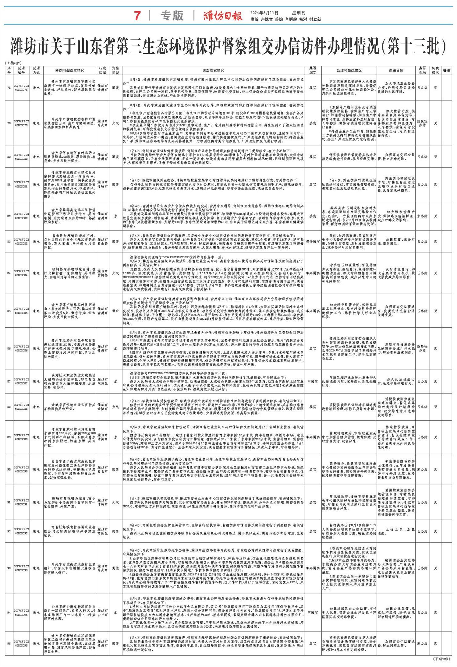 ****处理标记：[page]时， 字段 [] 在数据源中没有找到! ****