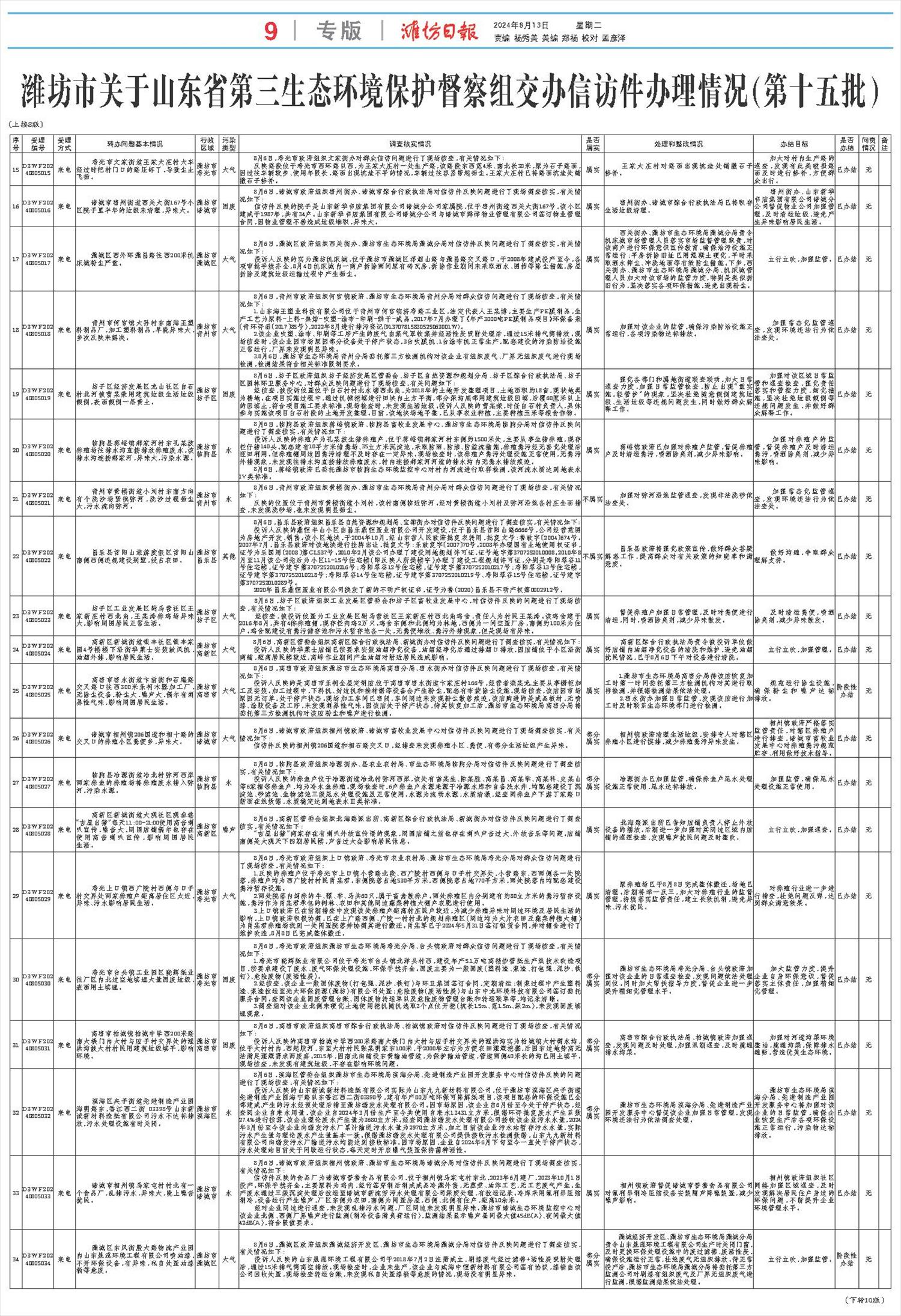 ****处理标记：[page]时， 字段 [] 在数据源中没有找到! ****