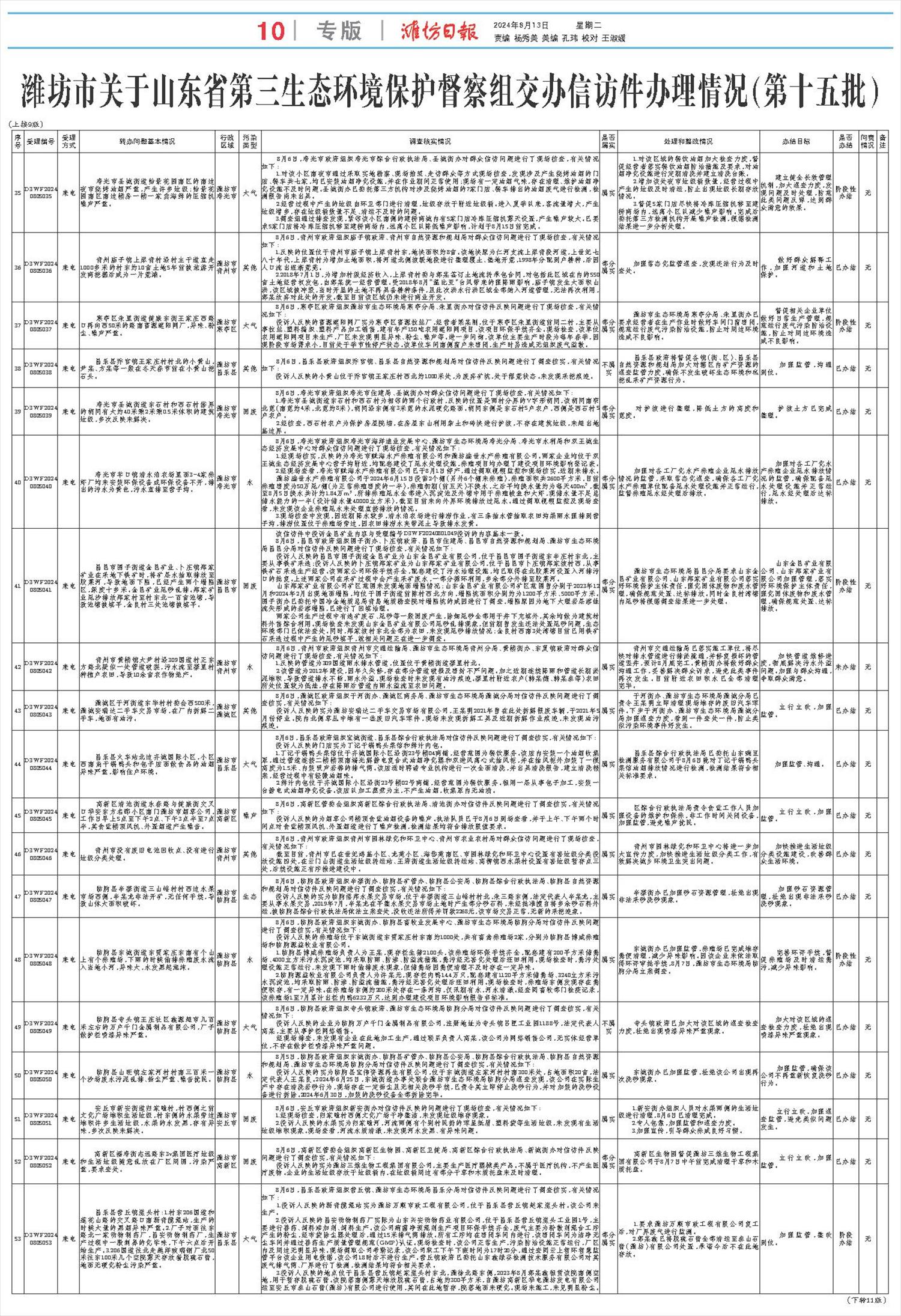 ****处理标记：[page]时， 字段 [] 在数据源中没有找到! ****