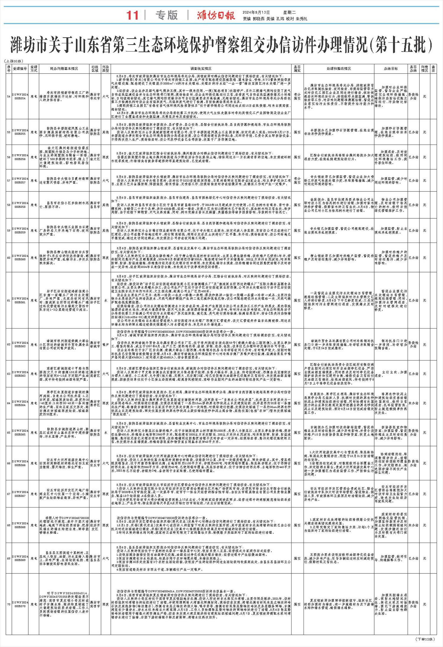 ****处理标记：[page]时， 字段 [] 在数据源中没有找到! ****