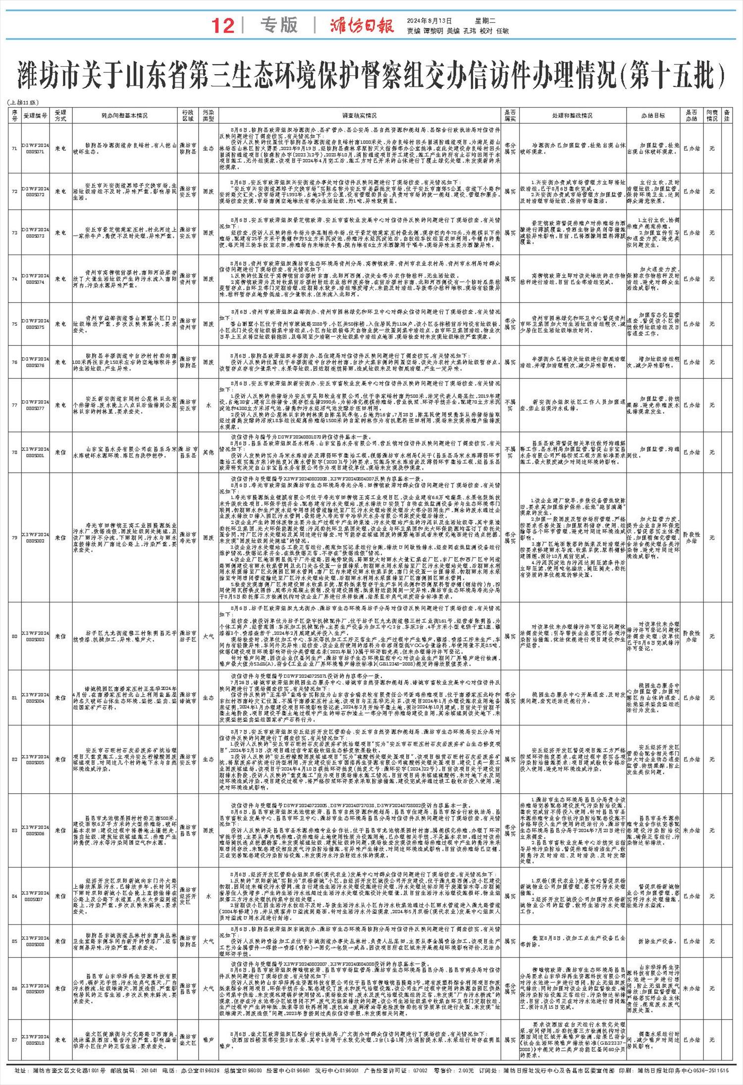 ****处理标记：[page]时， 字段 [] 在数据源中没有找到! ****
