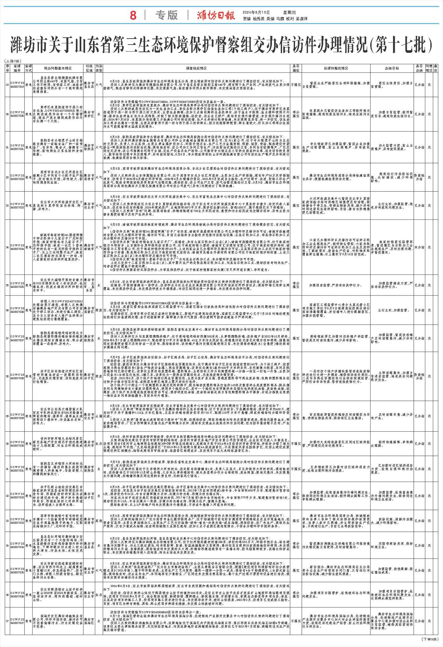 ****处理标记：[page]时， 字段 [] 在数据源中没有找到! ****