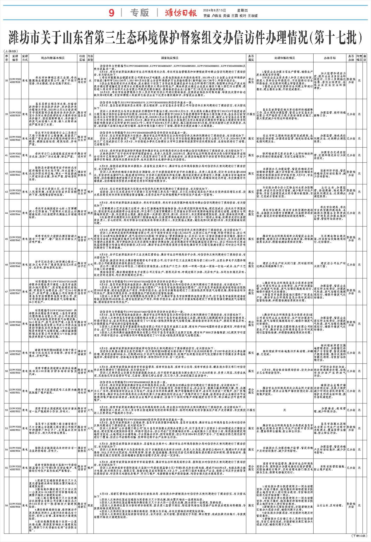 ****处理标记：[page]时， 字段 [] 在数据源中没有找到! ****