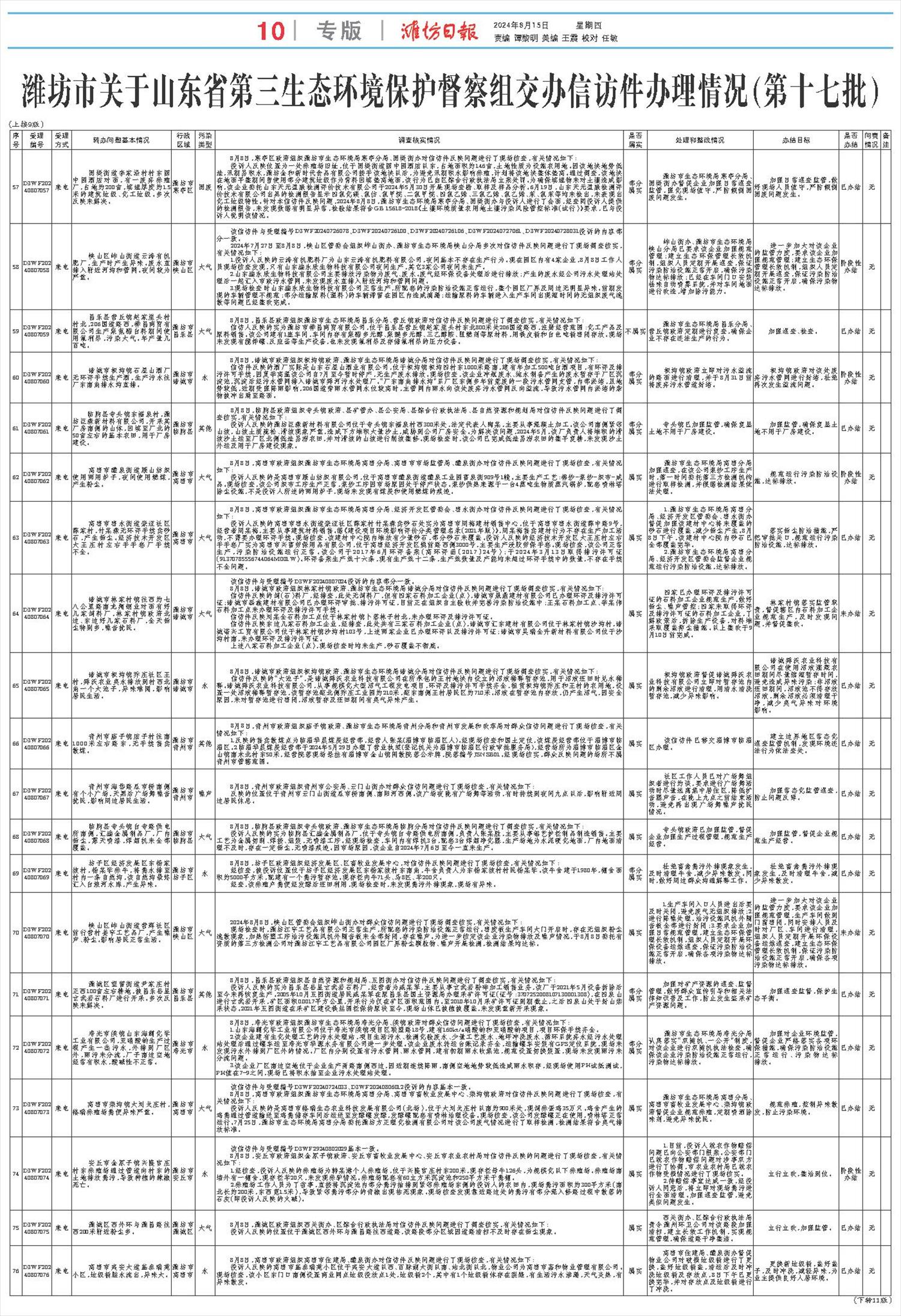 ****处理标记：[page]时， 字段 [] 在数据源中没有找到! ****