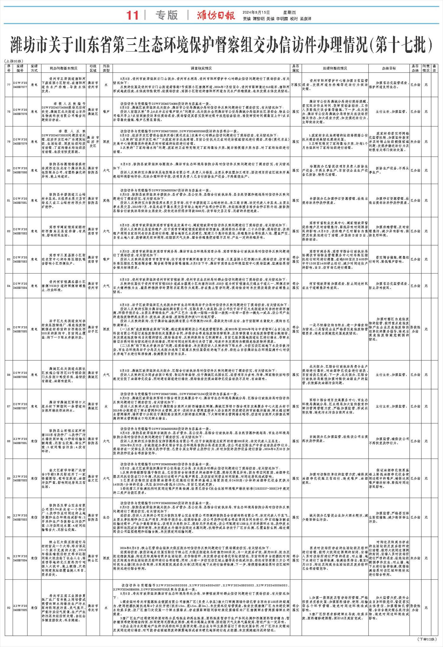 ****处理标记：[page]时， 字段 [] 在数据源中没有找到! ****