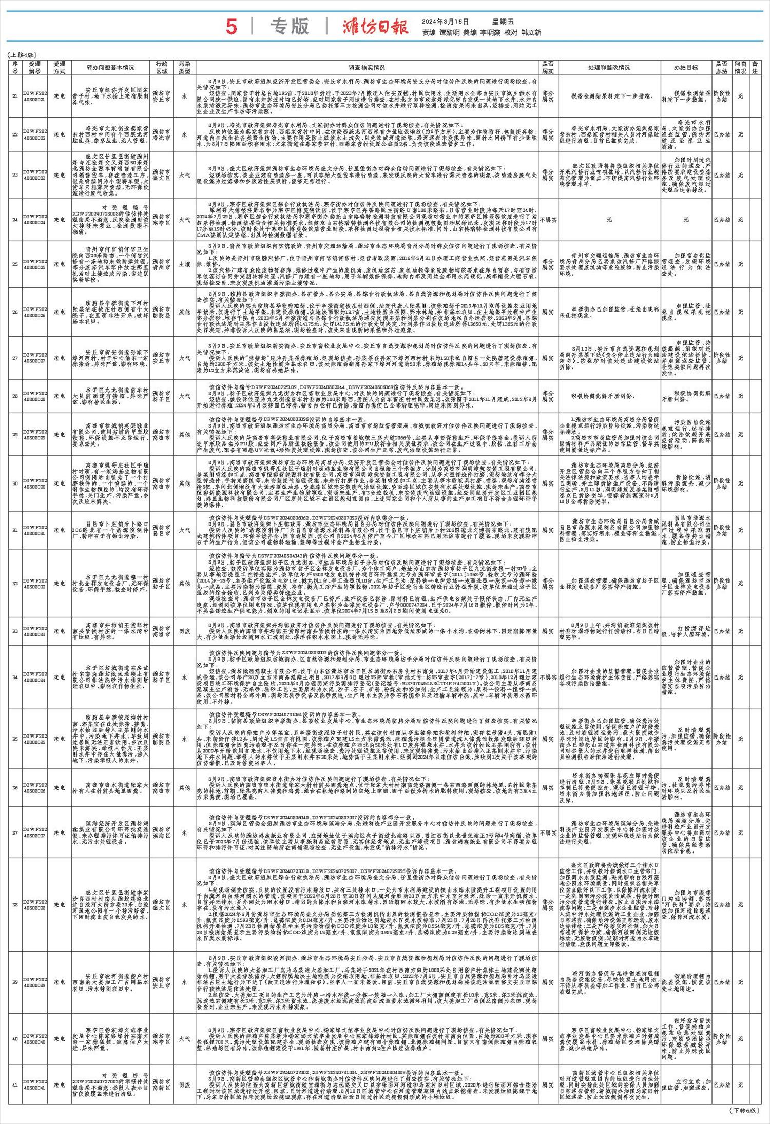 ****处理标记：[page]时， 字段 [] 在数据源中没有找到! ****