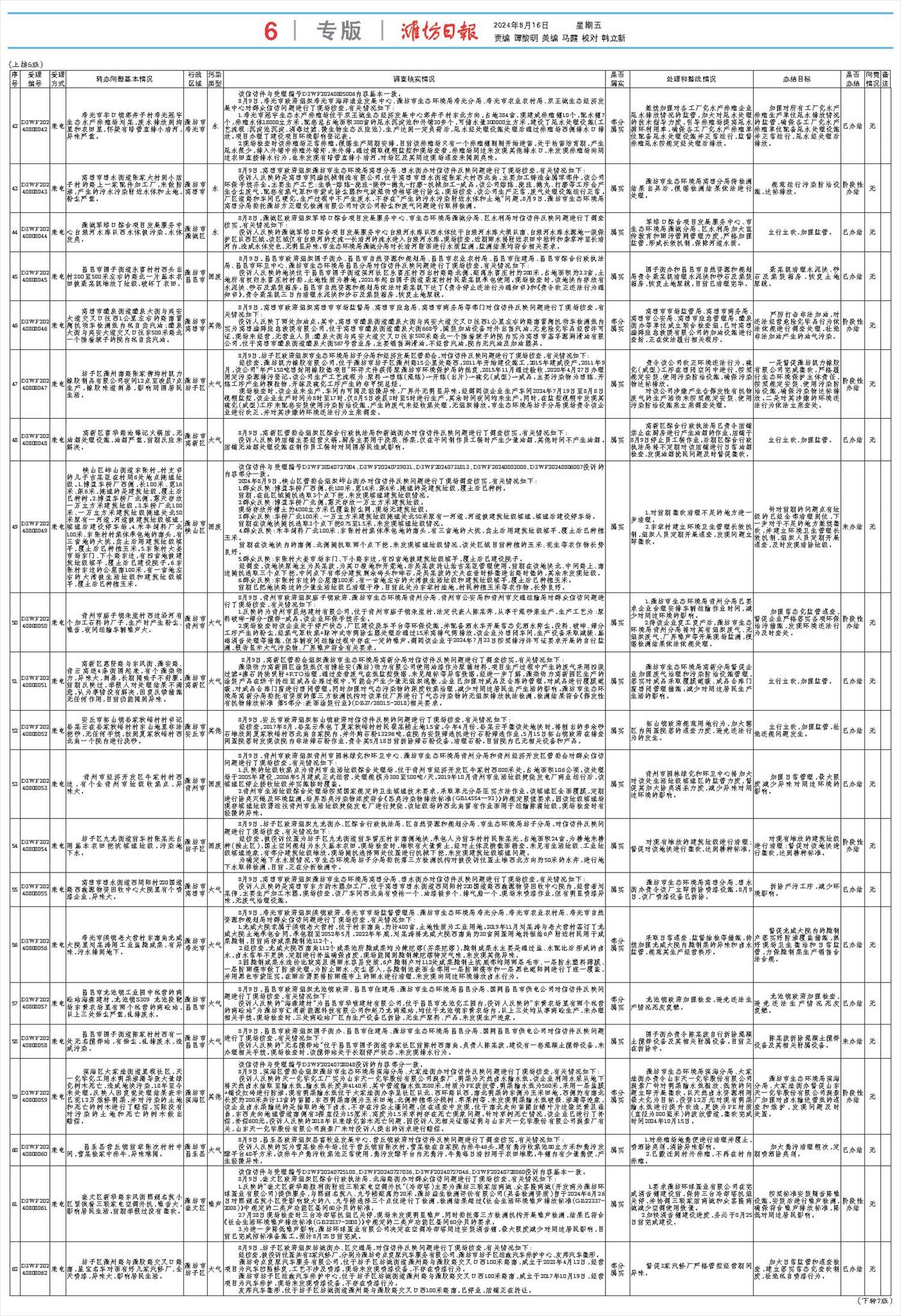 ****处理标记：[page]时， 字段 [] 在数据源中没有找到! ****