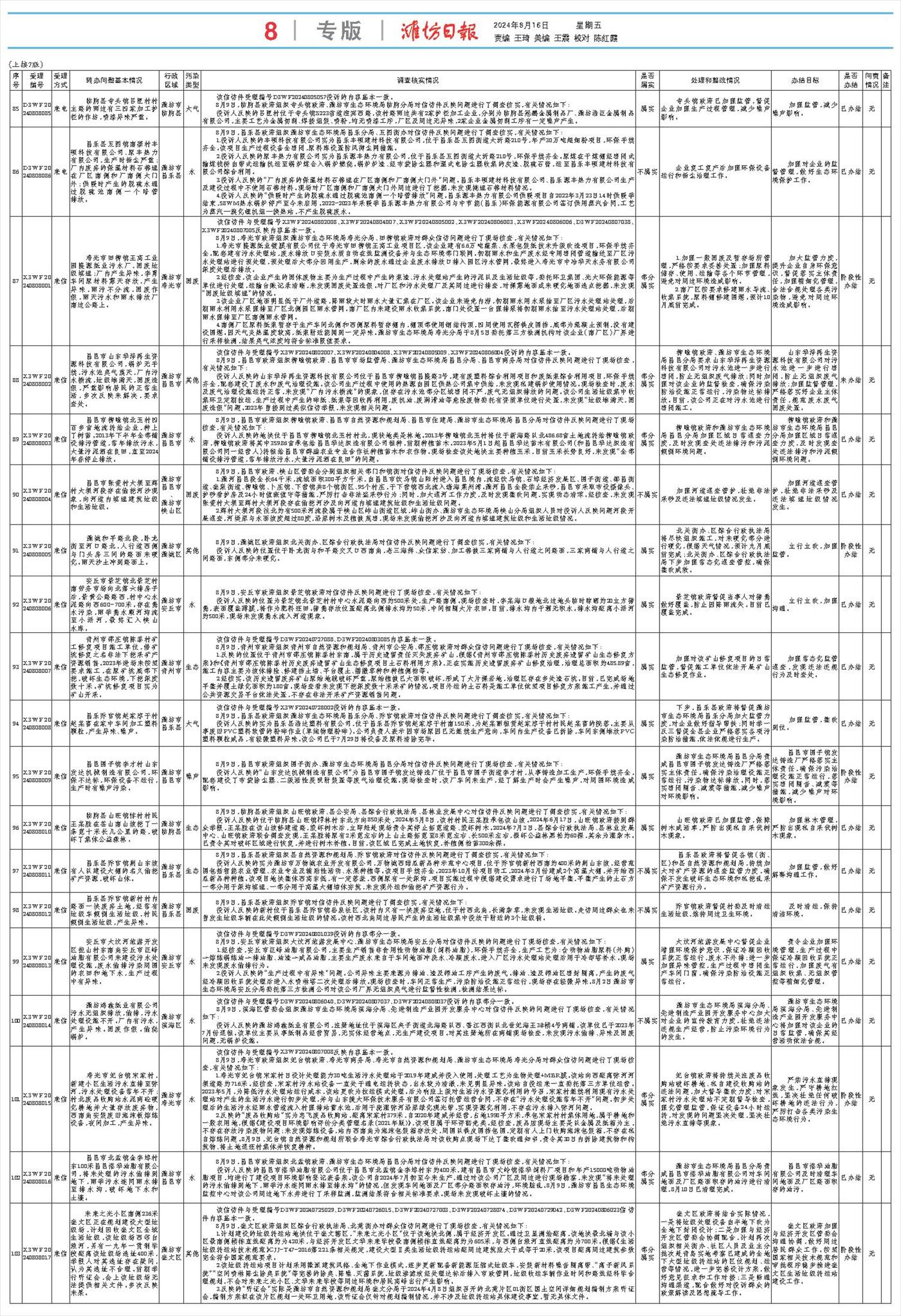 ****处理标记：[page]时， 字段 [] 在数据源中没有找到! ****