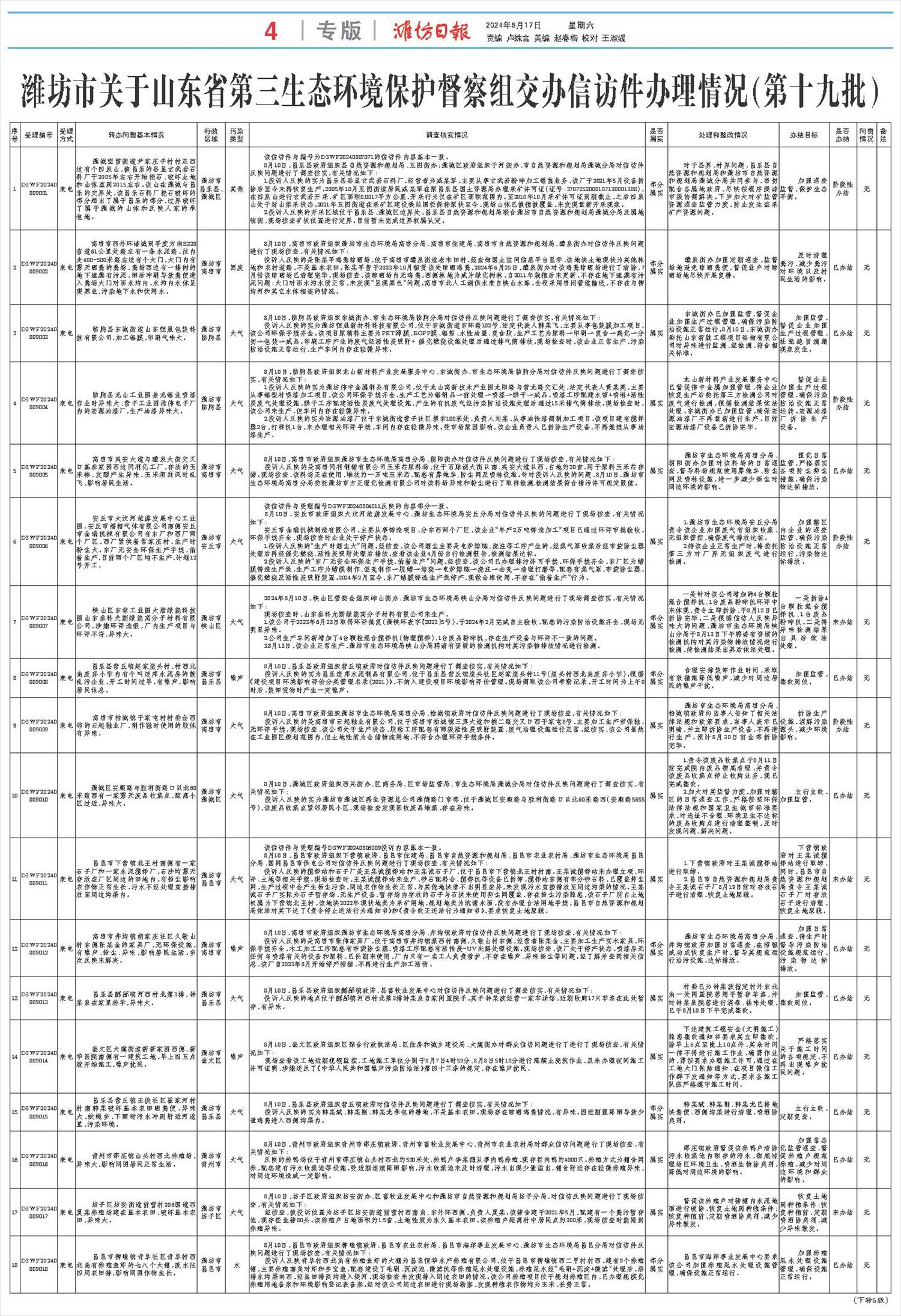 ****处理标记：[page]时， 字段 [] 在数据源中没有找到! ****