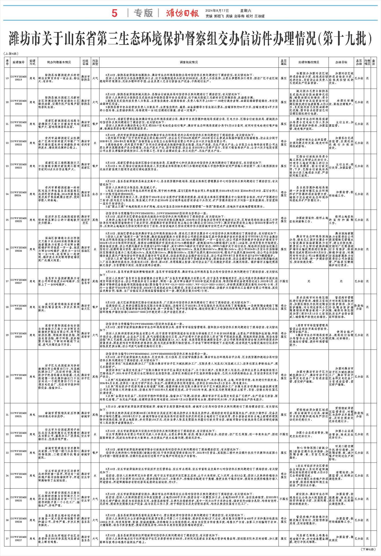 ****处理标记：[page]时， 字段 [] 在数据源中没有找到! ****