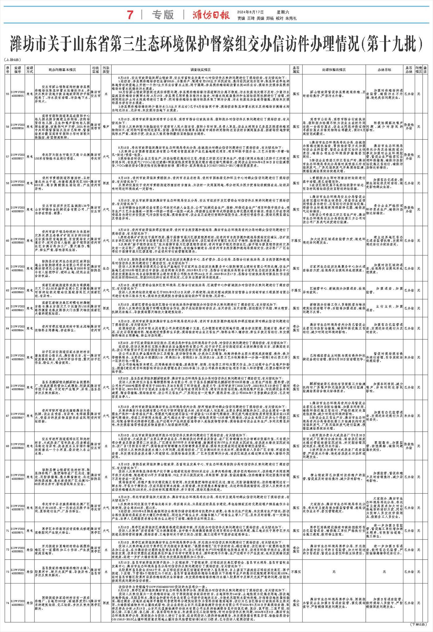 ****处理标记：[page]时， 字段 [] 在数据源中没有找到! ****