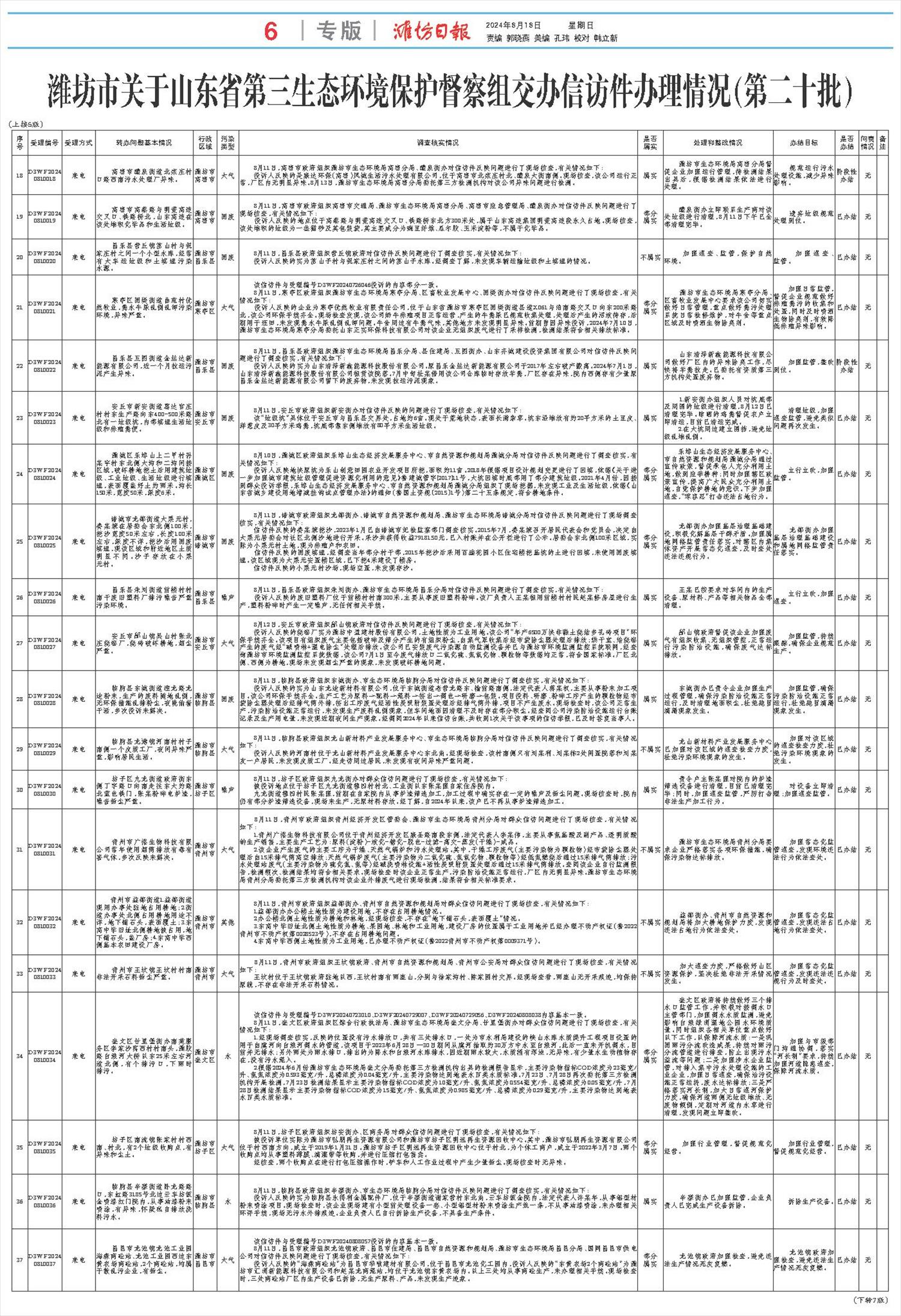 ****处理标记：[page]时， 字段 [] 在数据源中没有找到! ****