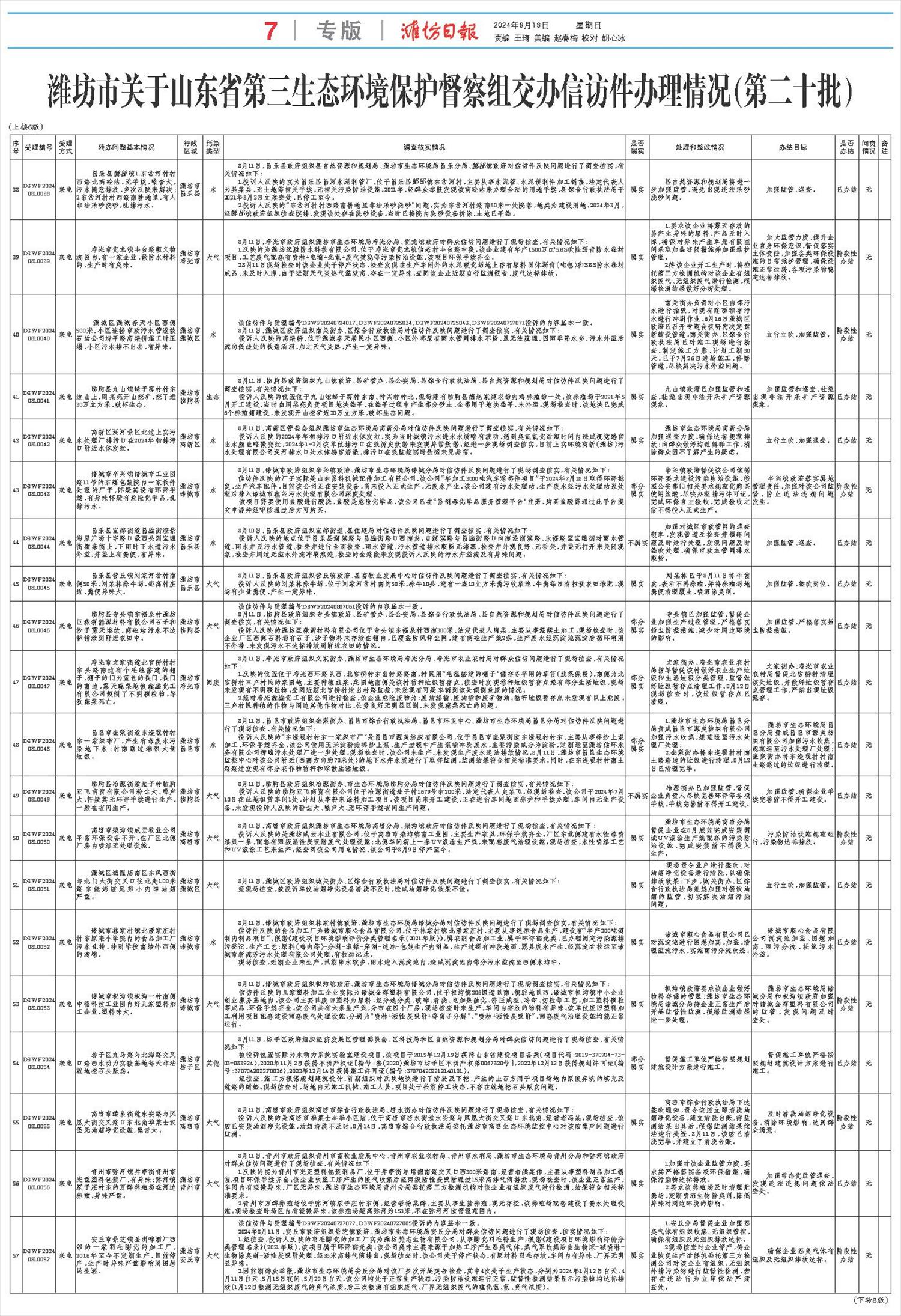 ****处理标记：[page]时， 字段 [] 在数据源中没有找到! ****