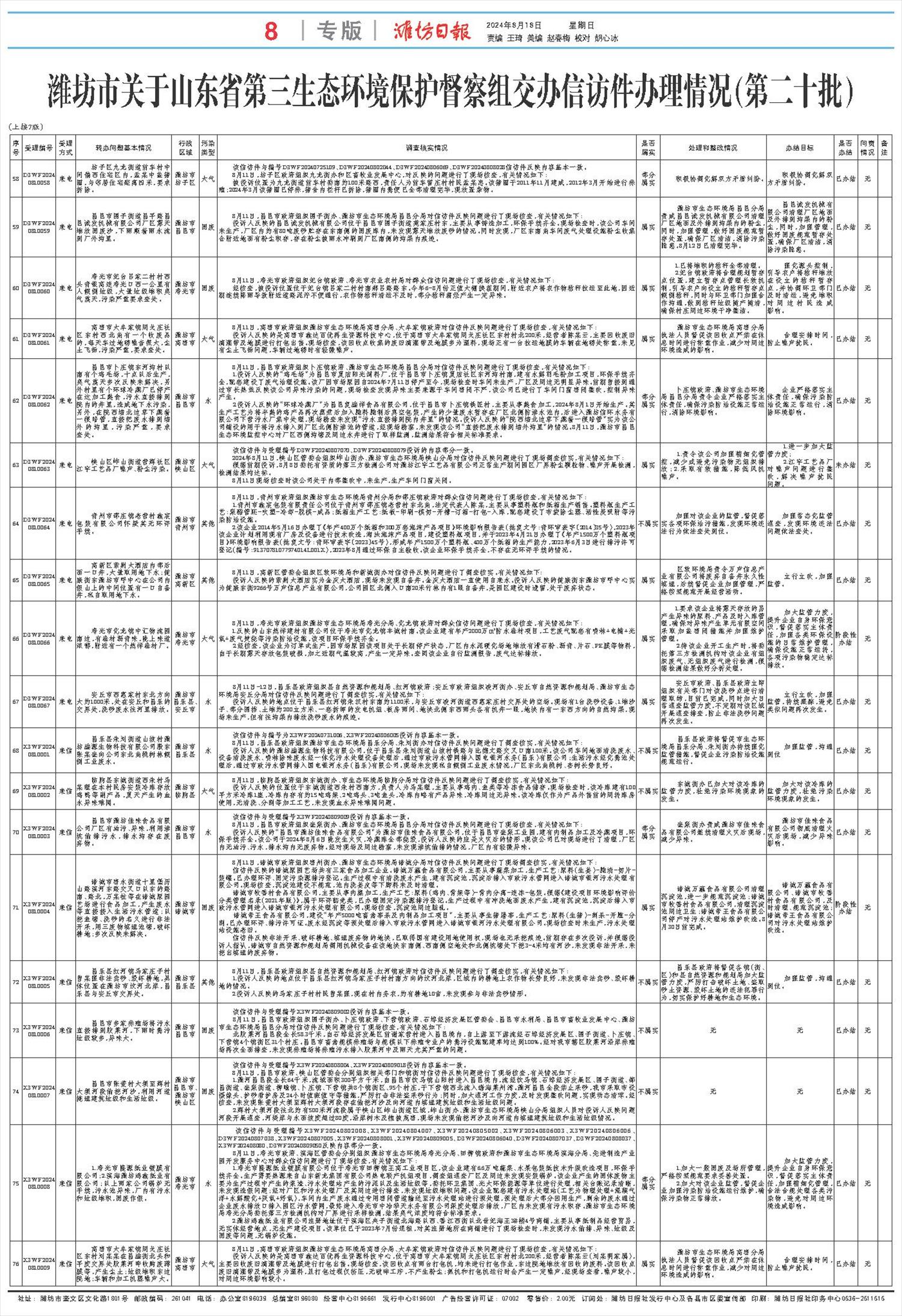 ****处理标记：[page]时， 字段 [] 在数据源中没有找到! ****