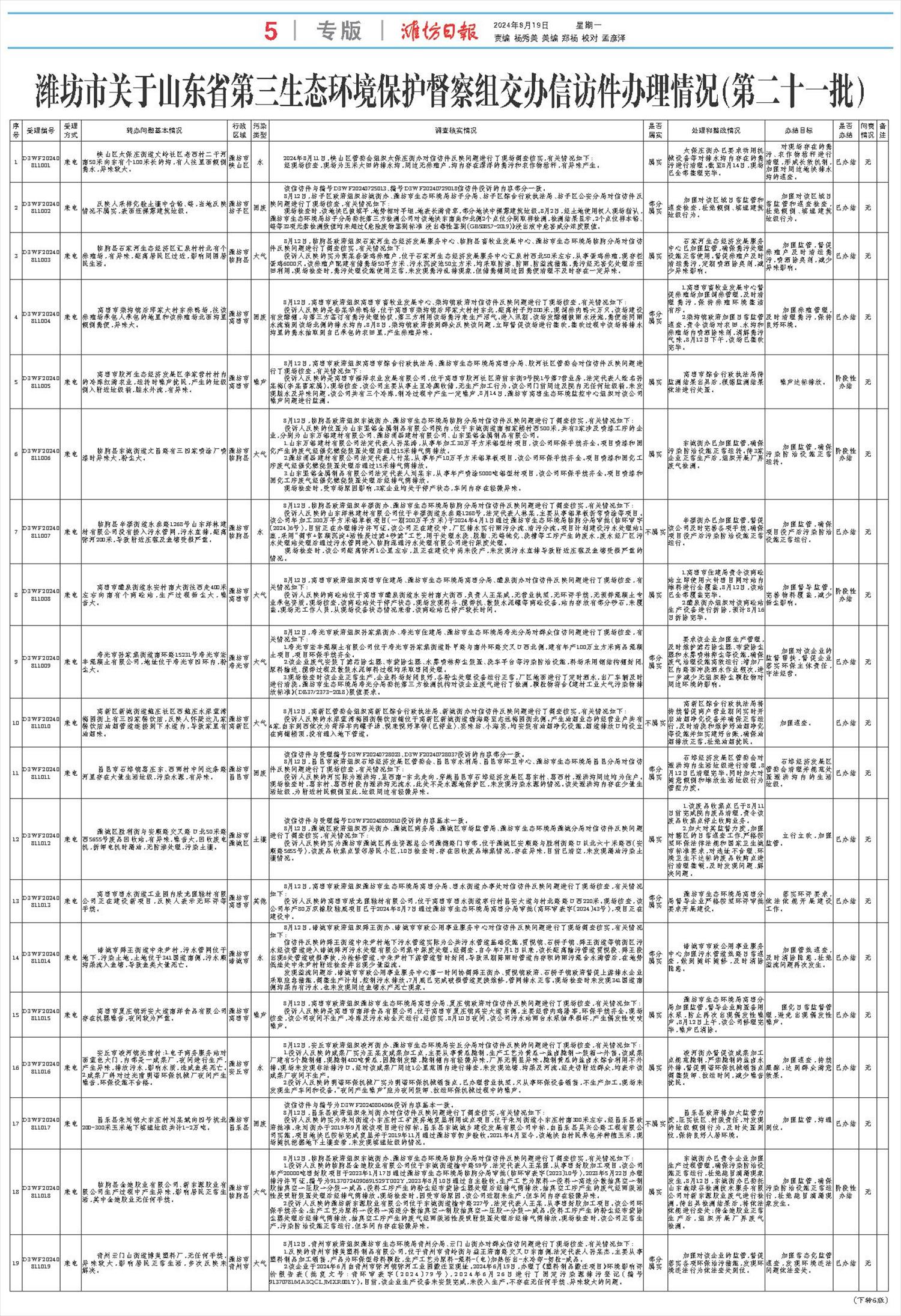****处理标记：[page]时， 字段 [] 在数据源中没有找到! ****